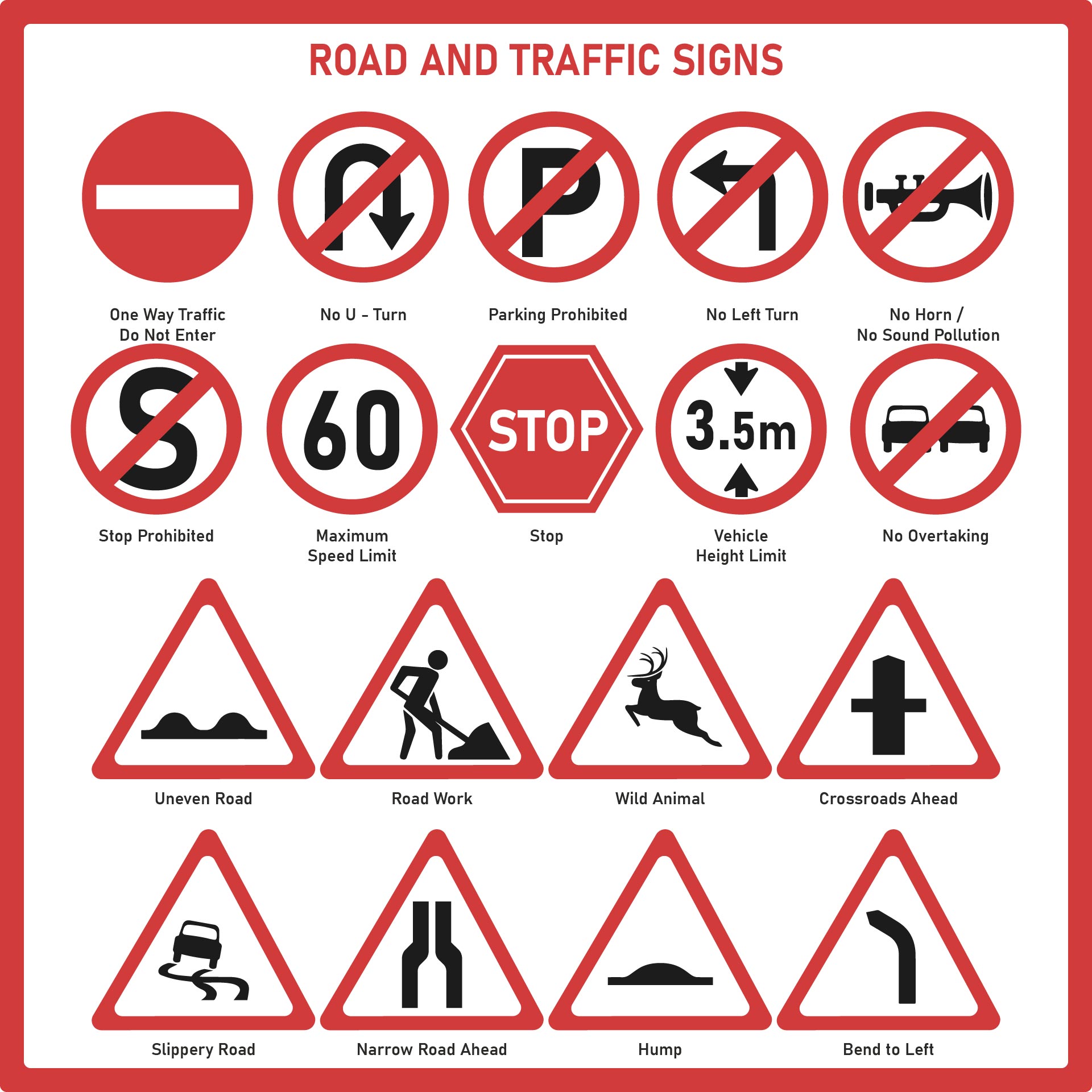 Road Signs Practice Test