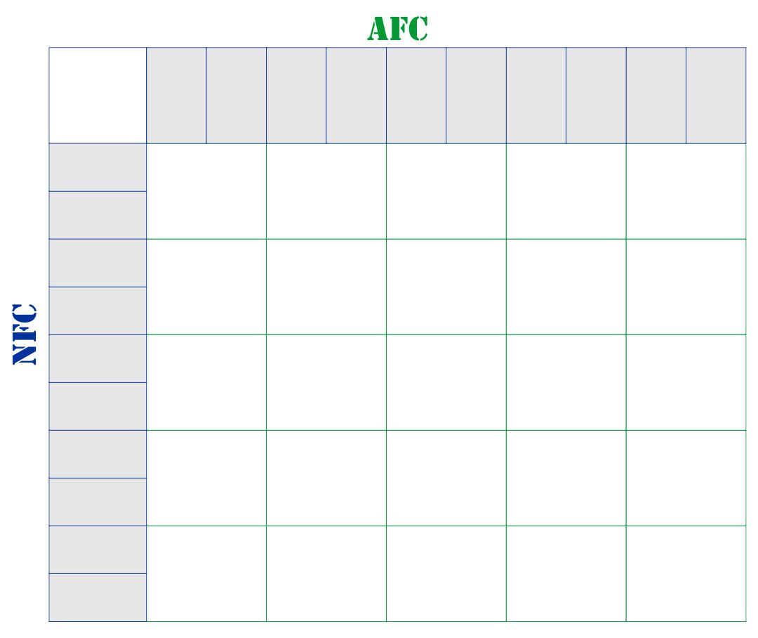 free-printable-super-bowl-squares-template-superbowl-squares-football-squares-superbowl-party