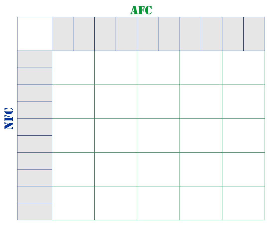 Printable Football Squares Board