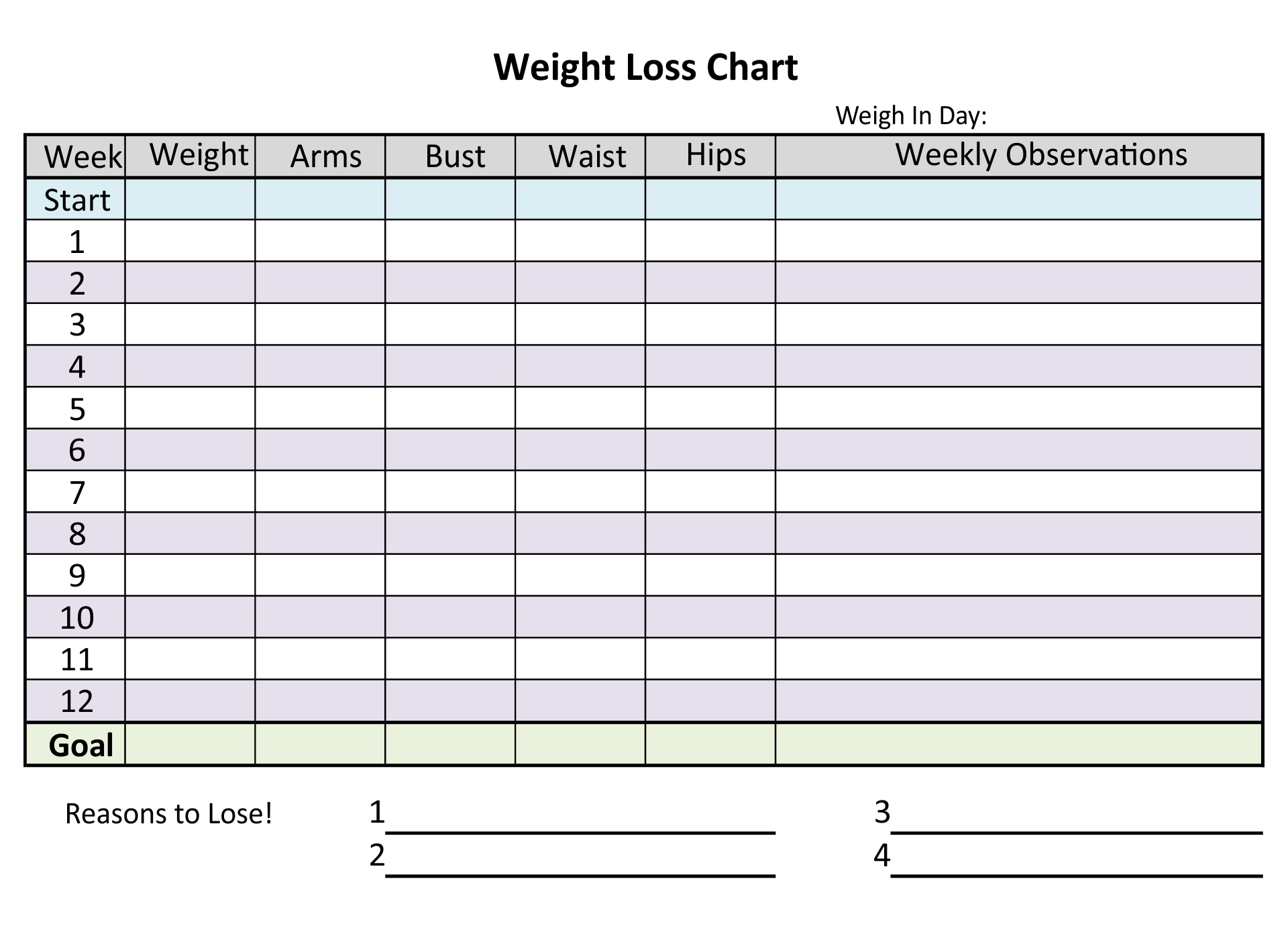 10 Best Daily Weight Chart Printable Printablee