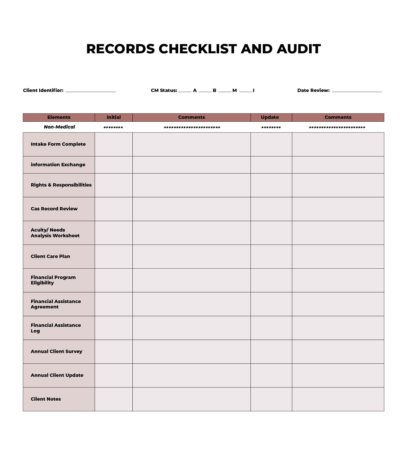 Medical Record Chart Audit Forms