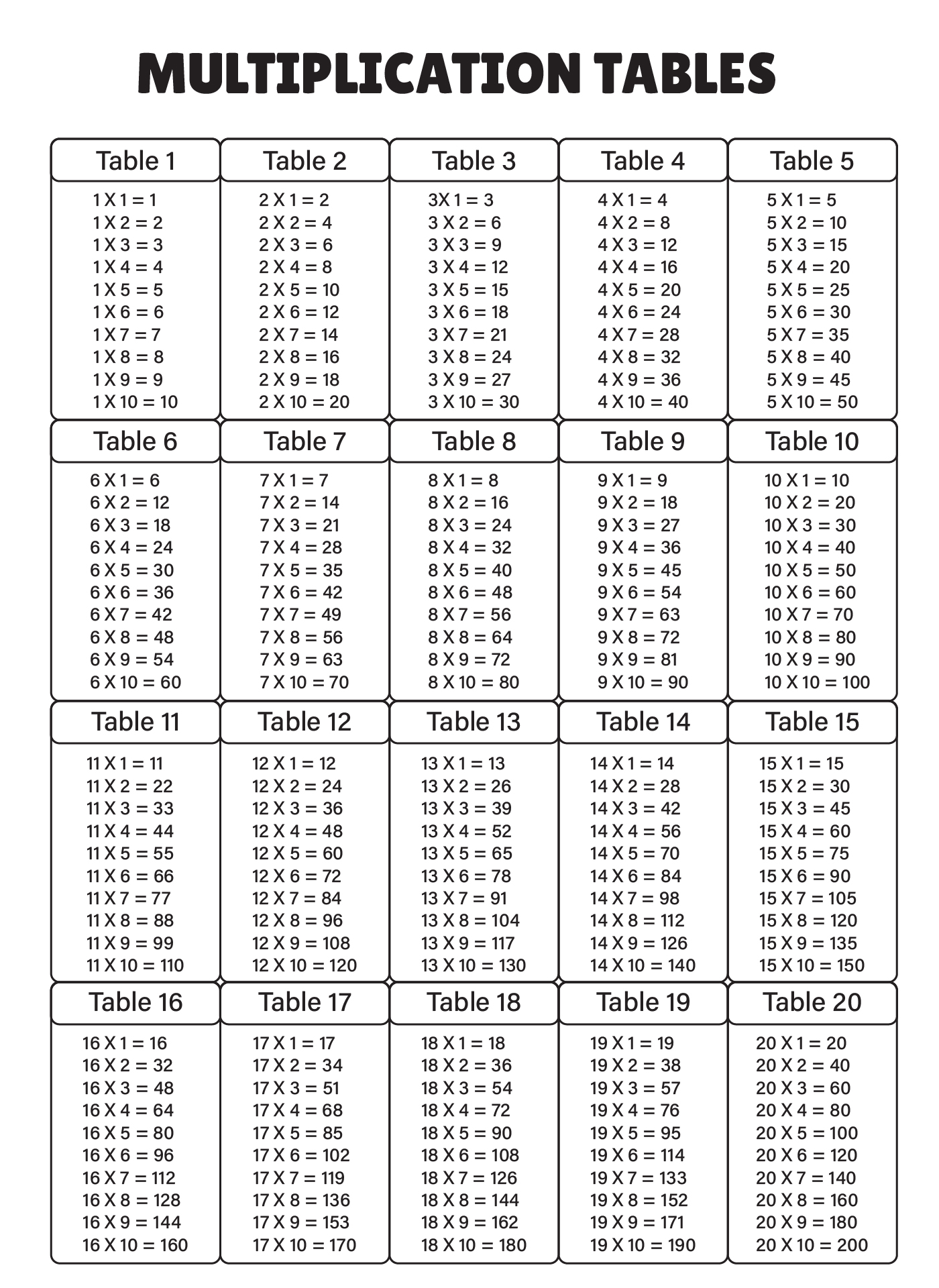 10 Best Printable Time Tables Multiplication Chart 20 Printablee Com