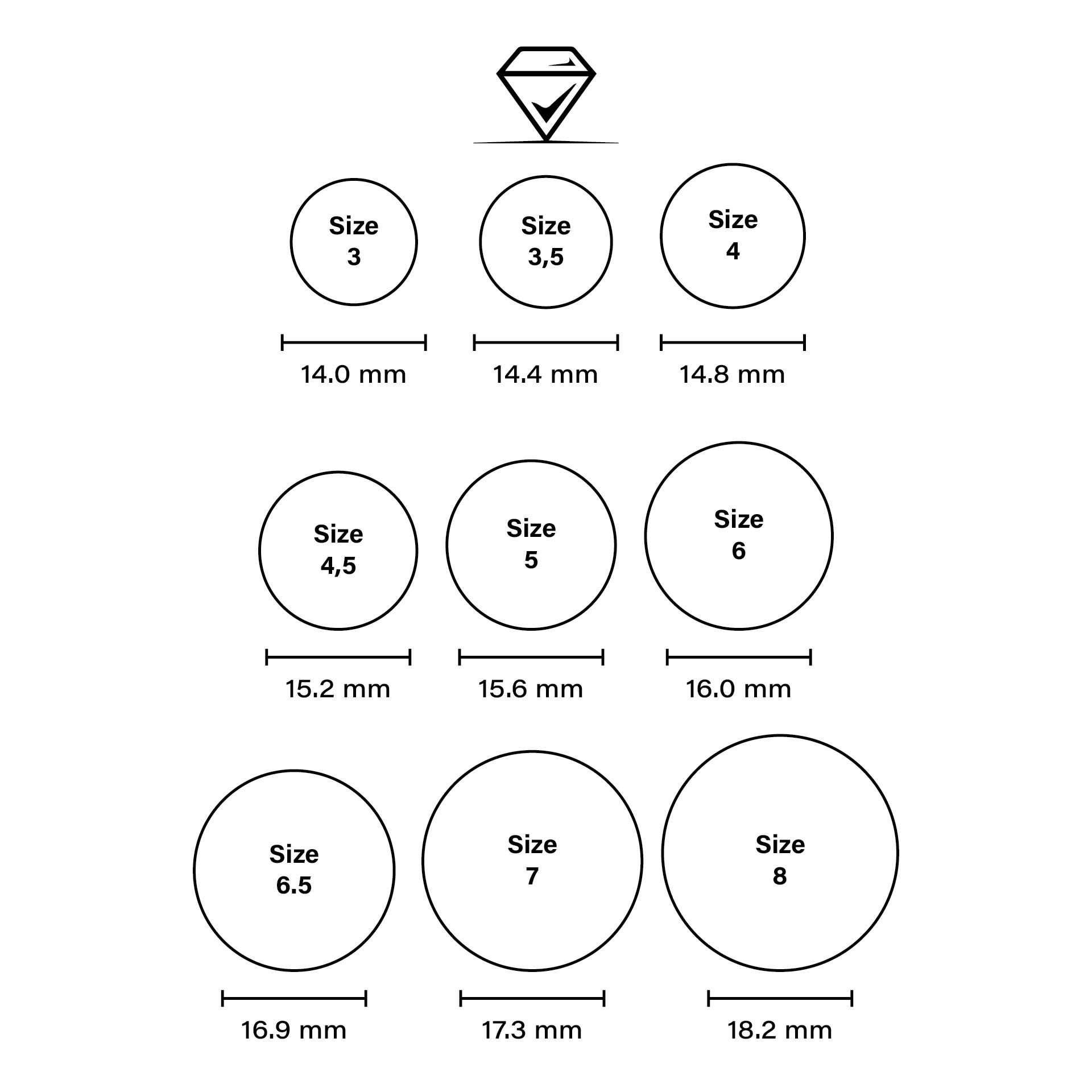 Male Ring Sizing Chart