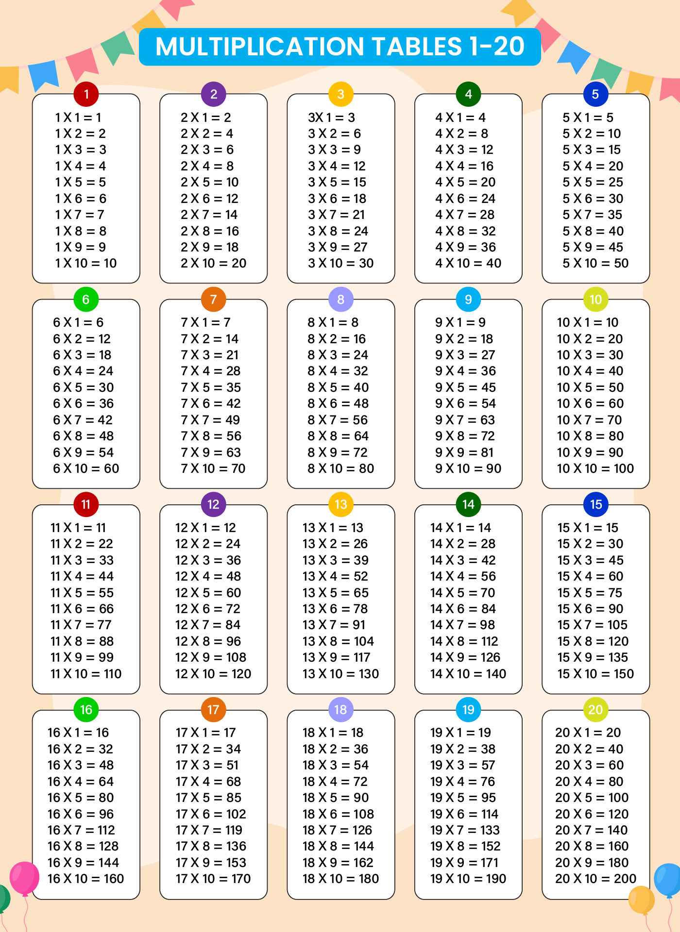 Printable Colorful Multiplication Table SexiezPicz Web Porn