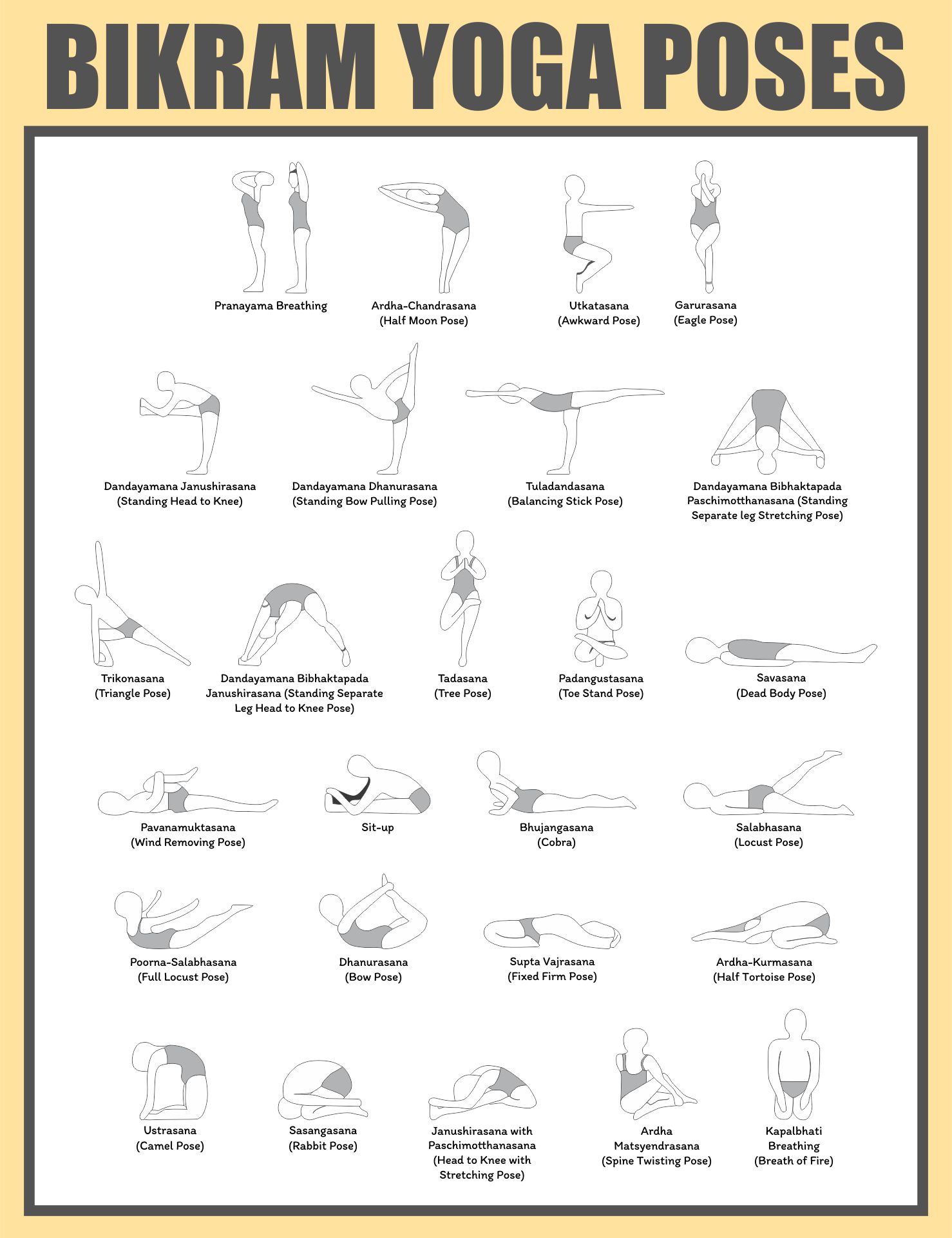 Bikram Yoga Poses Chart