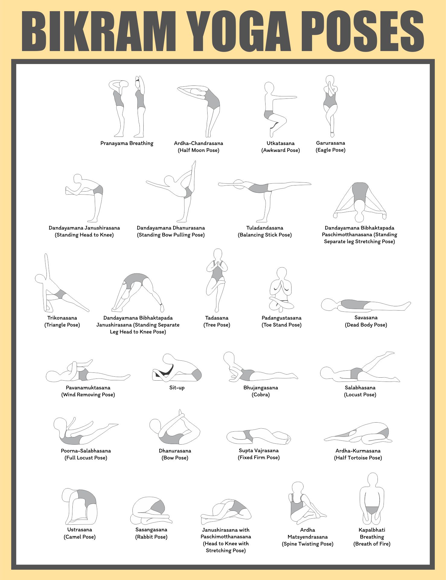 Alphabetical Yoga Poses Index