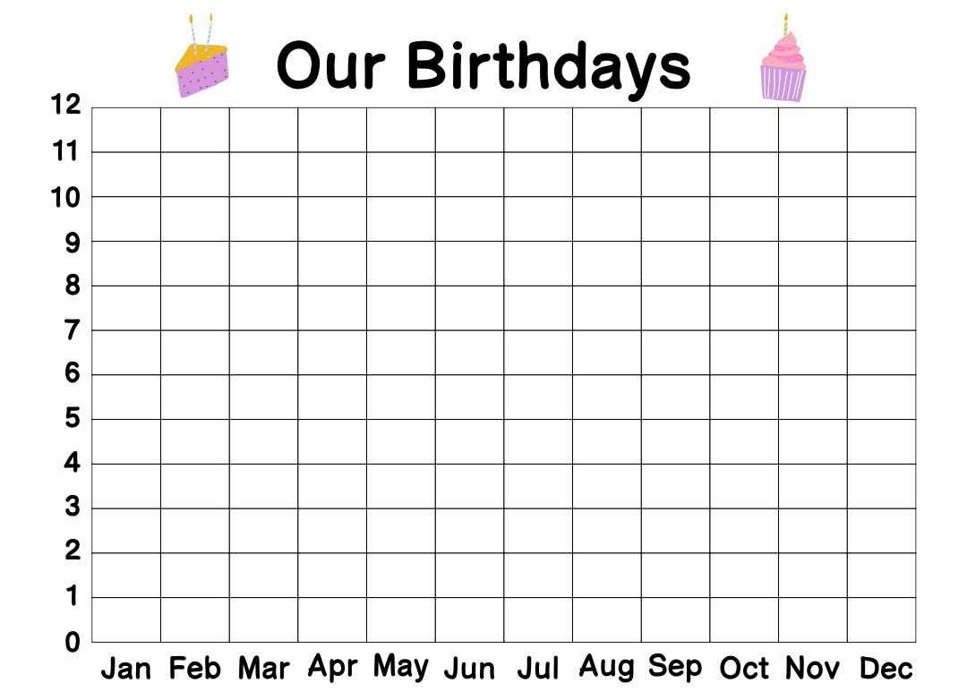 Birthday Bar Graph Printable