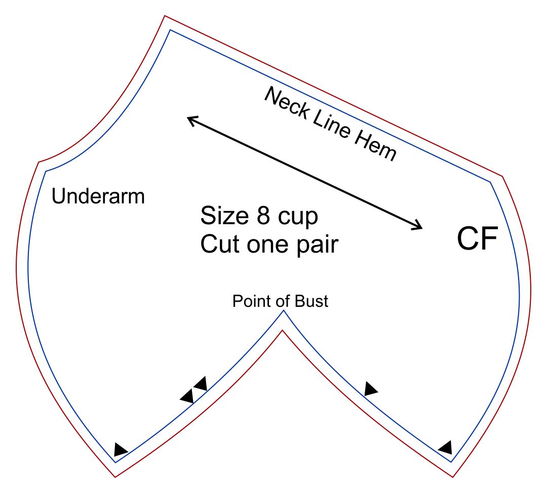 How to sew a bra - Step 3: A glance on the pattern pieces – AFI Atelier