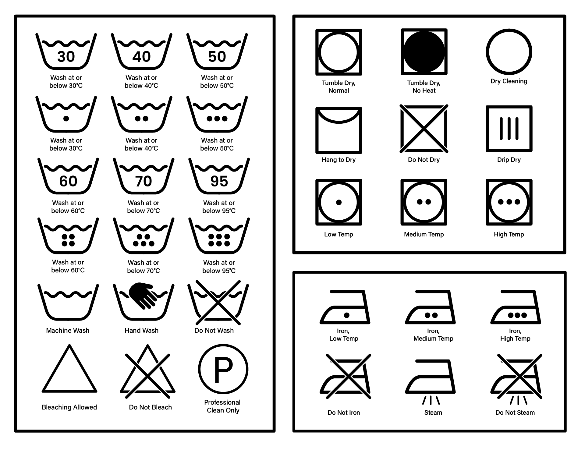 Printable Laundry Care Symbol Chart