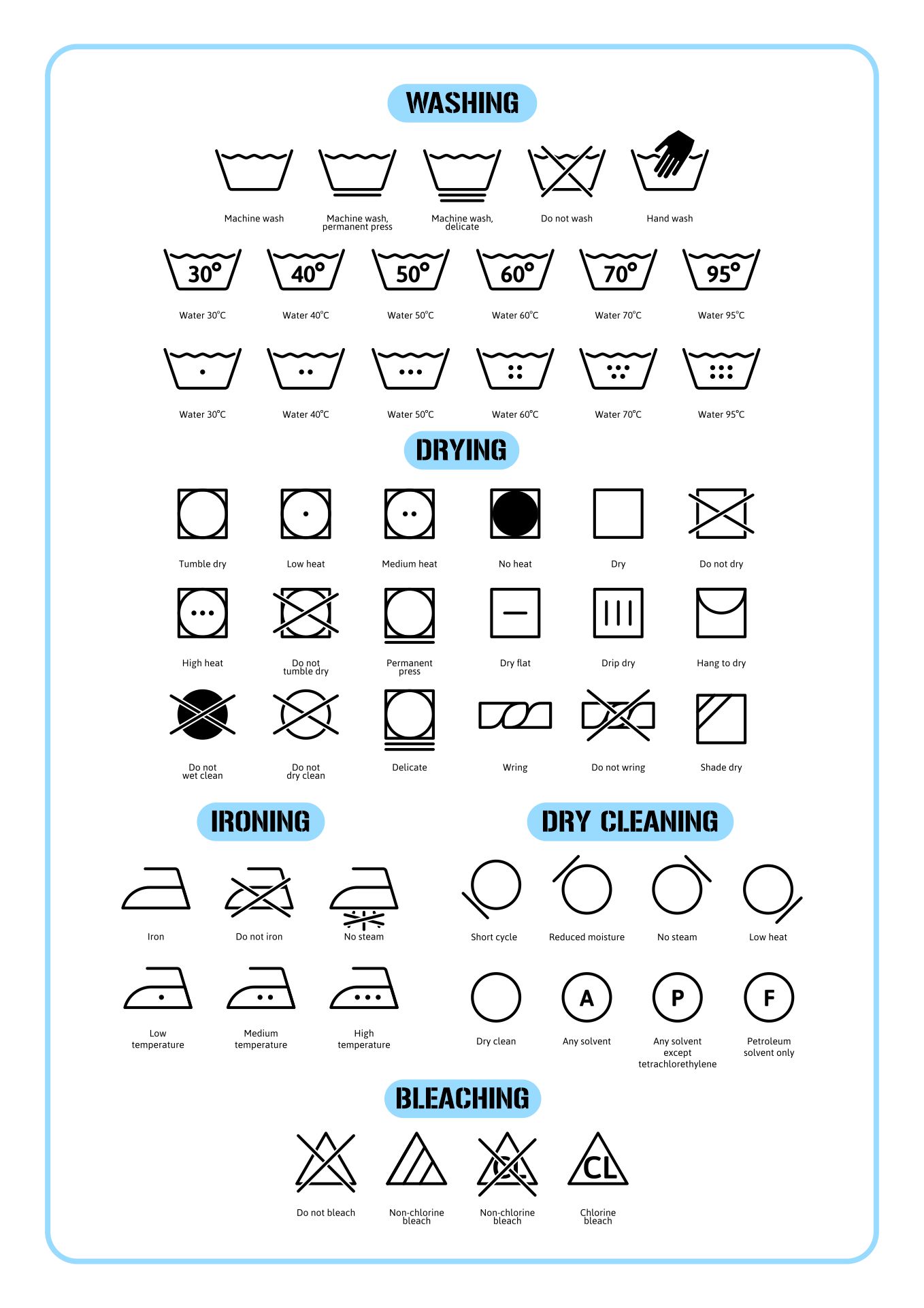 Laundry Care Symbol Chart 10 Free PDF Printables Printablee
