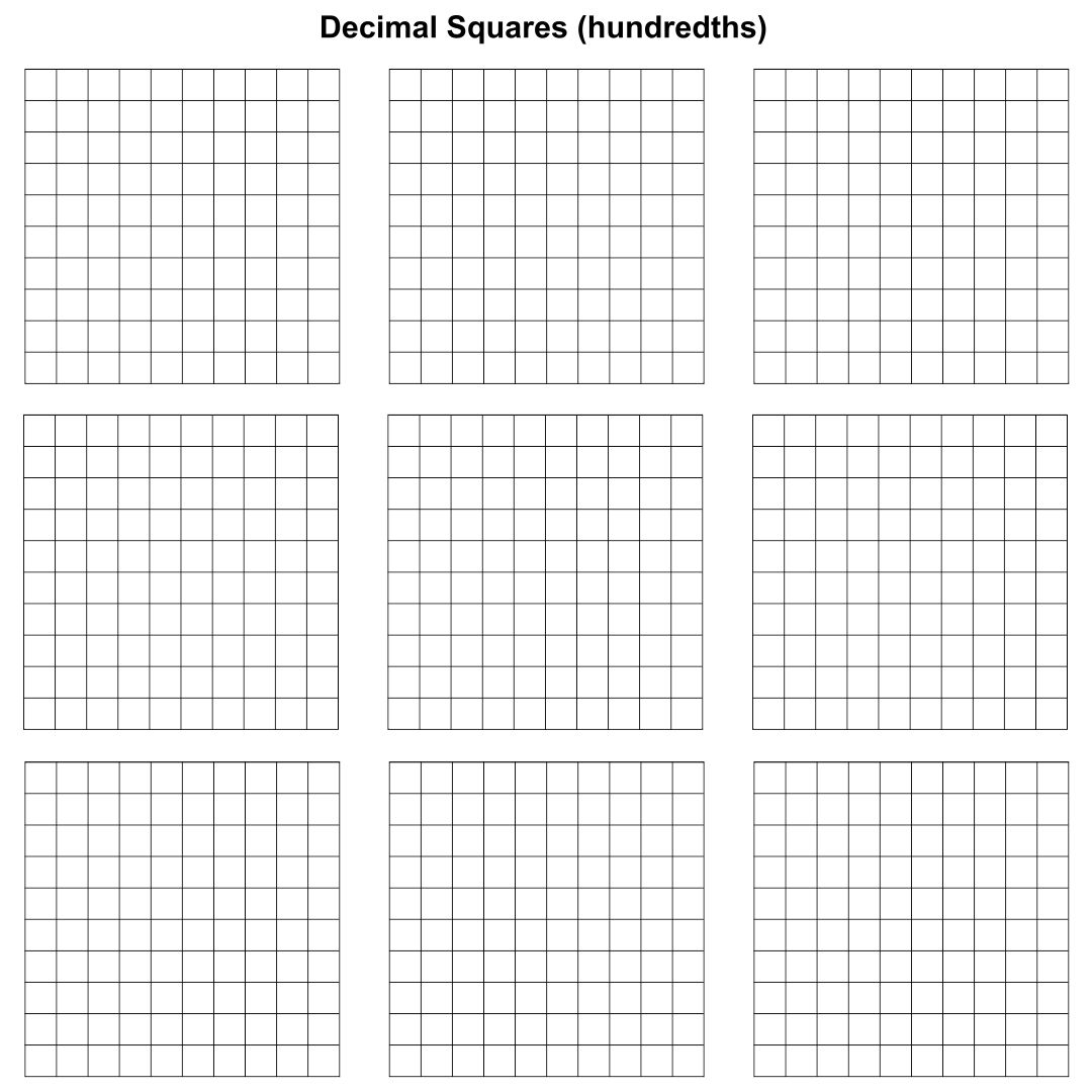 Blank Hundreds Grid Chart