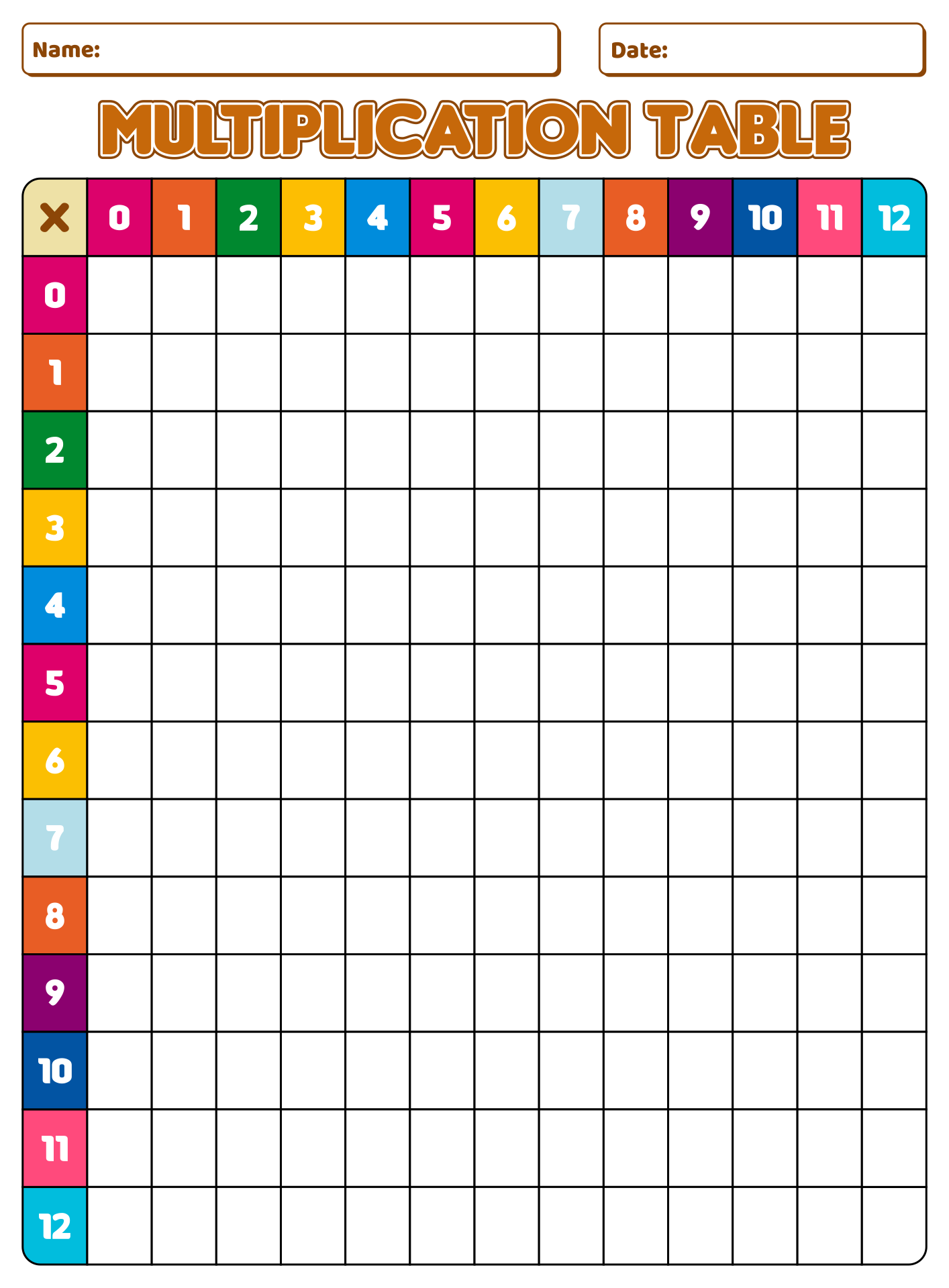Blank Multiplication Chart 12