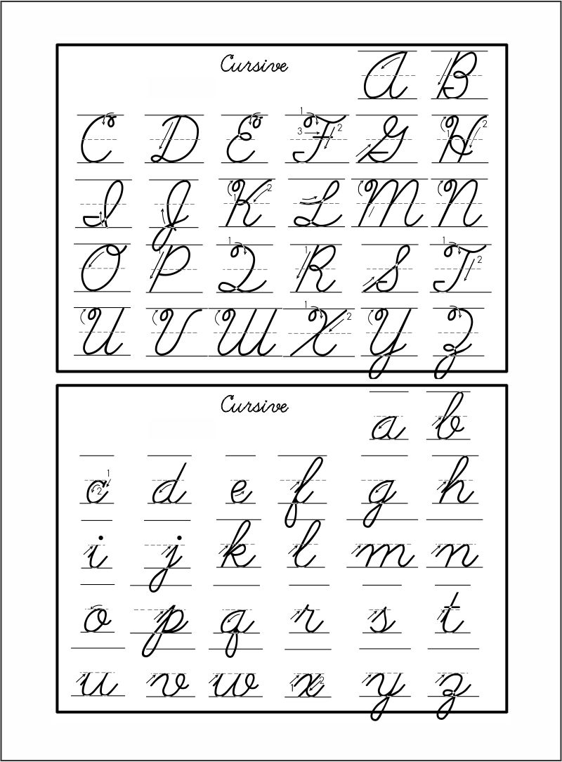 Cursive Letter Chart Free Printable