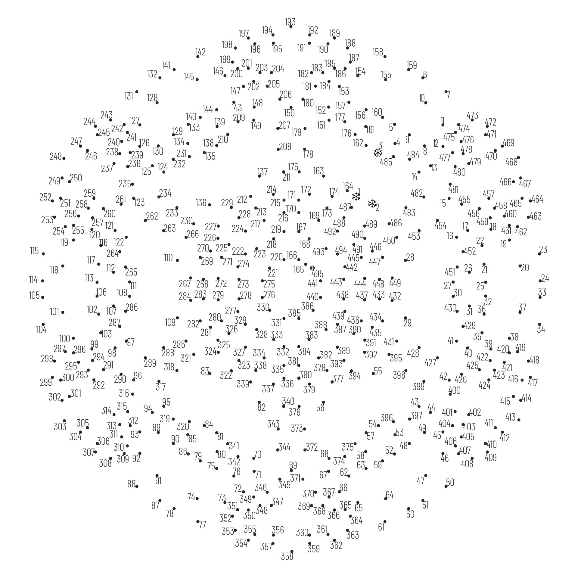 Extremely Long Dot To Dots Extreme Dot To Dots Free Printables