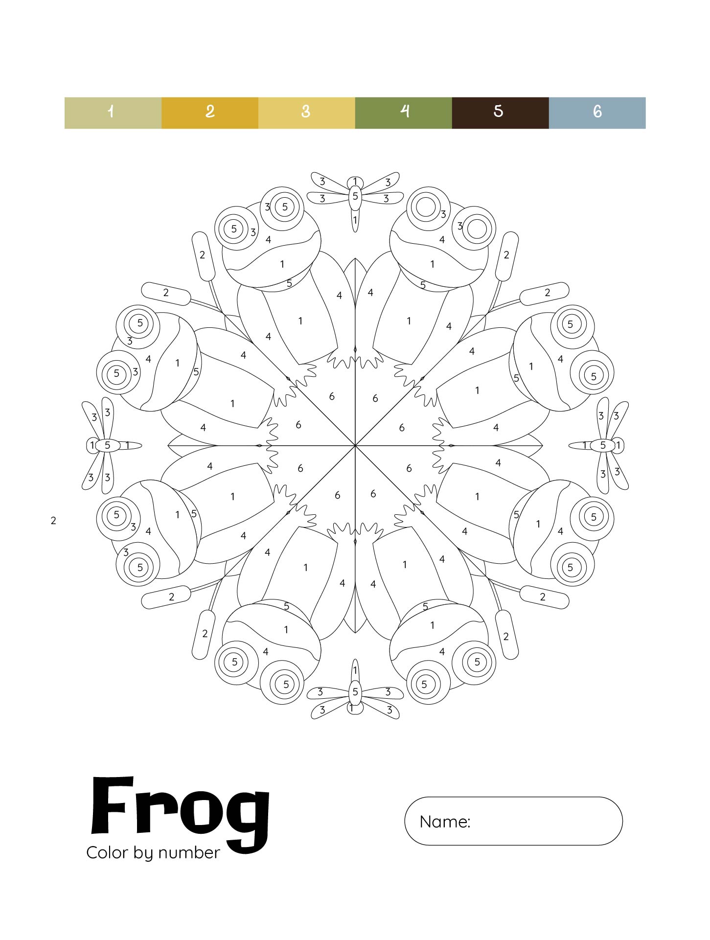 Frog Mandala Coloring Pages