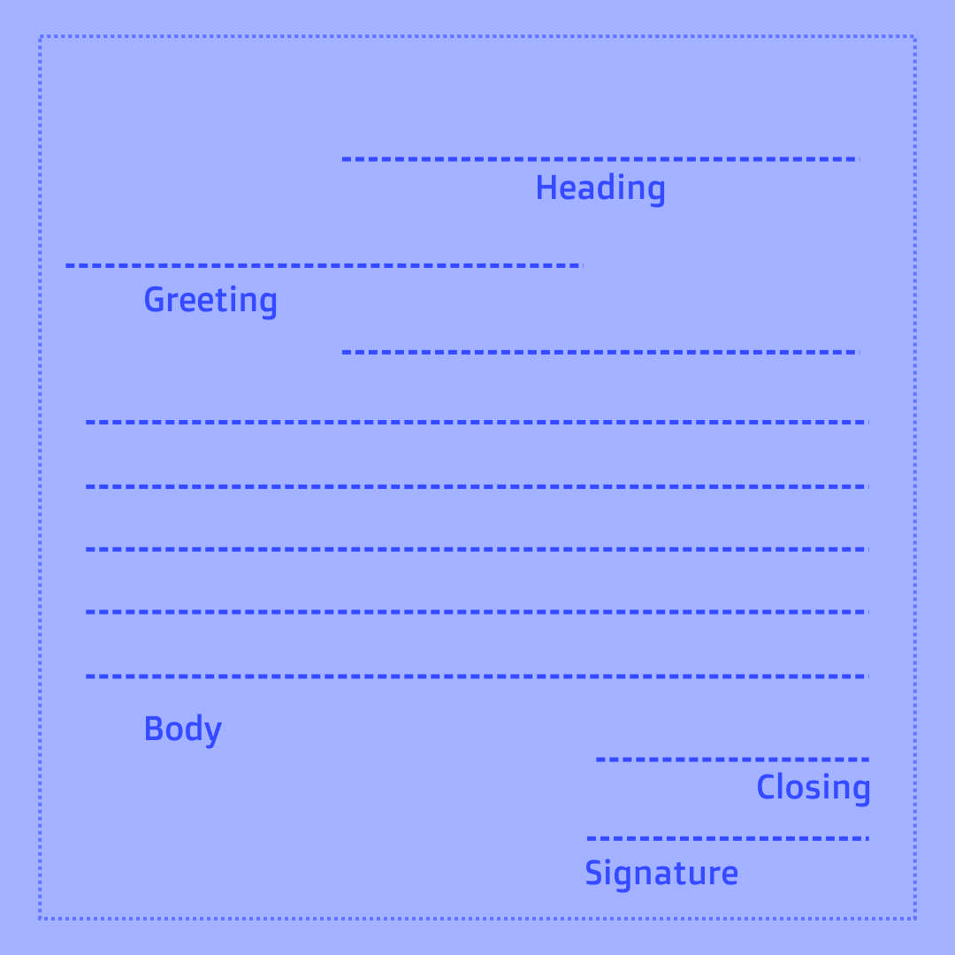 Letter-Writing Template