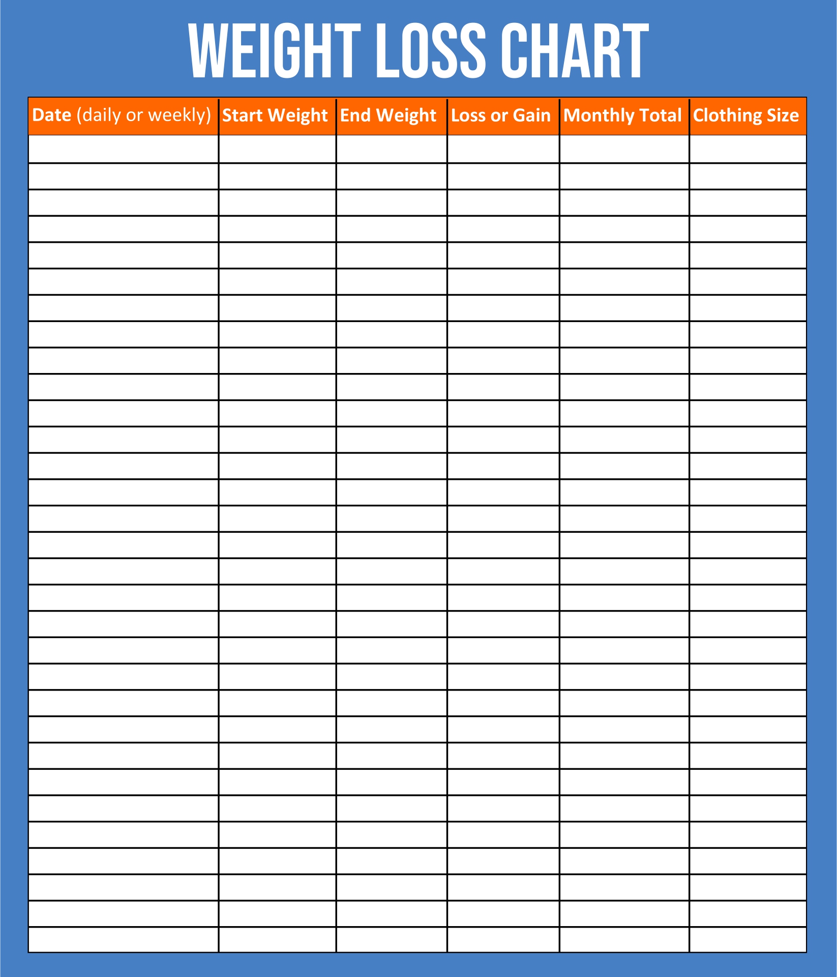 Printable Daily Weight Loss Chart