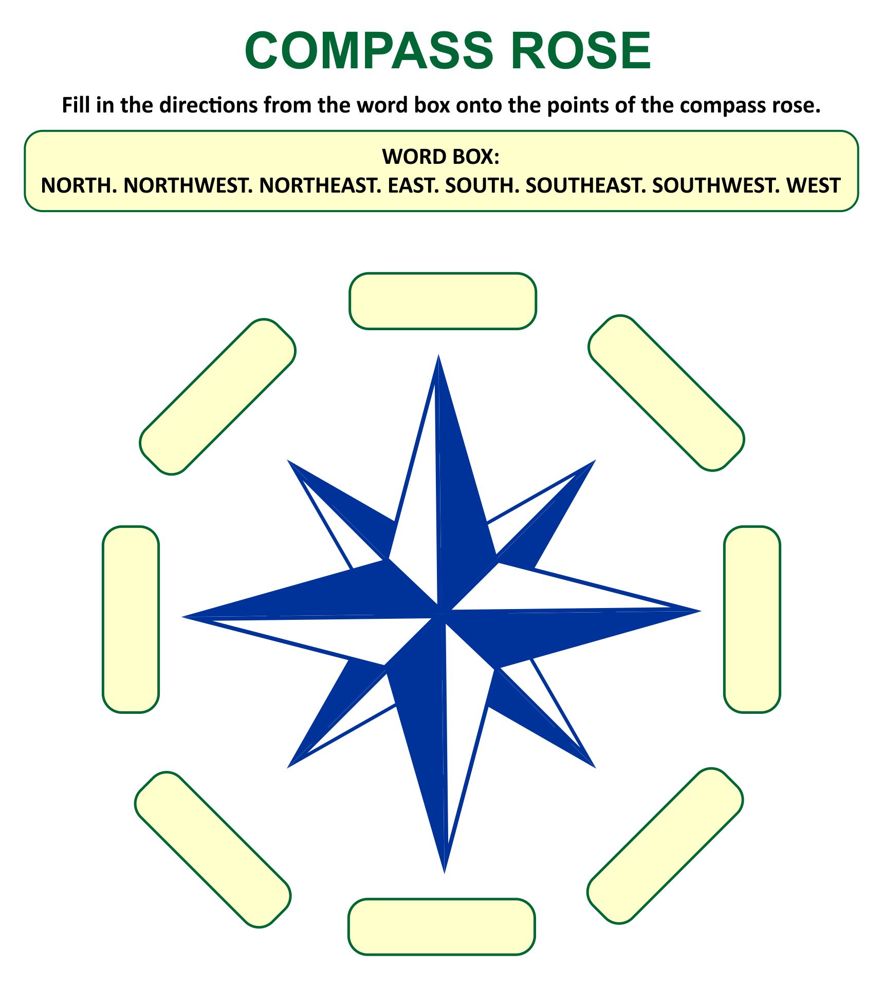 Blank Compass Rose Worksheet Clipart Best Clipart Best | My XXX Hot Girl