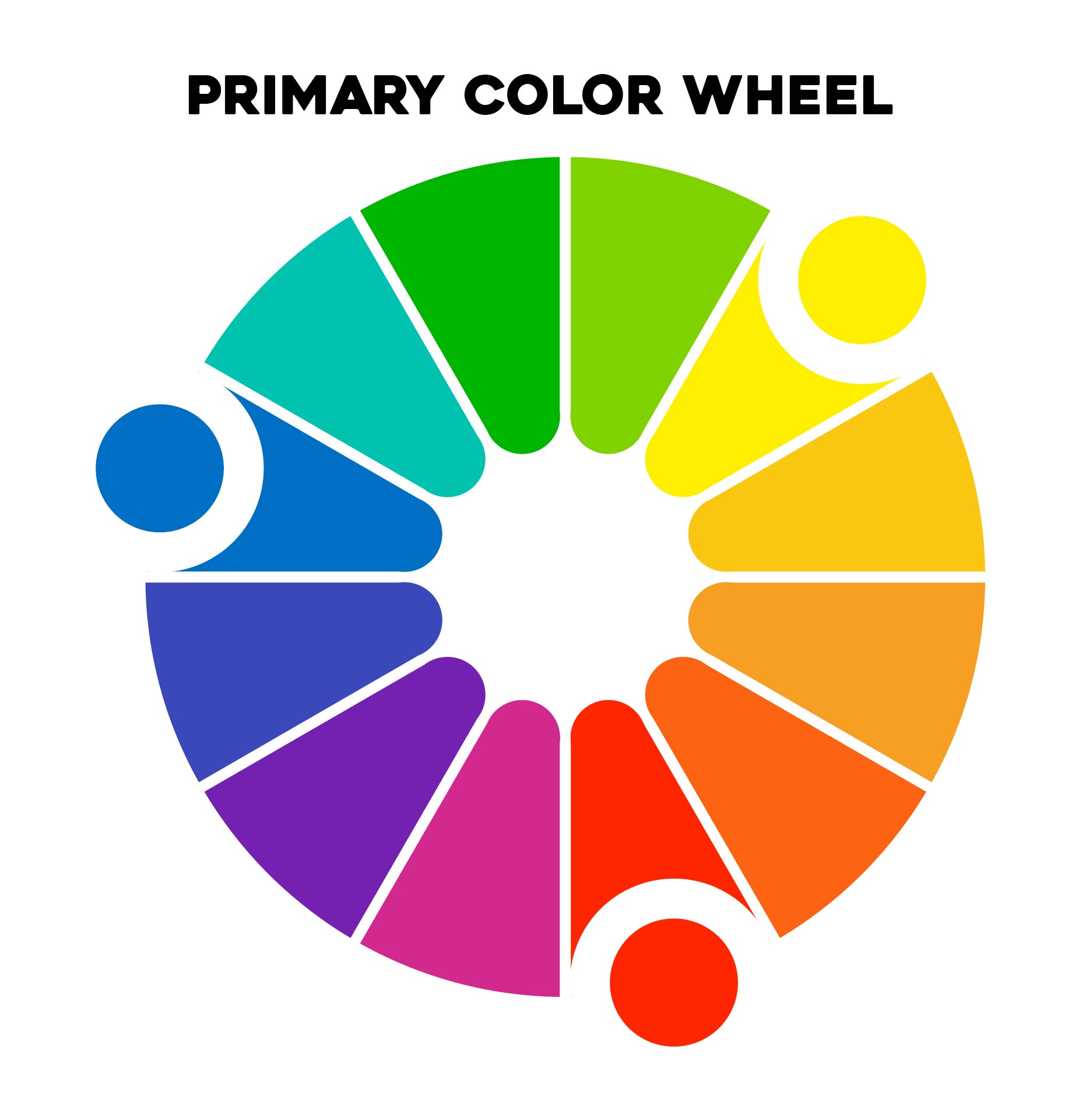 Primary Color Wheel Printable
