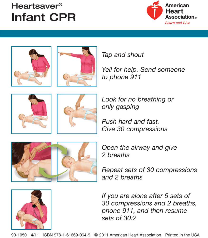 6-best-choking-cpr-printable-printablee