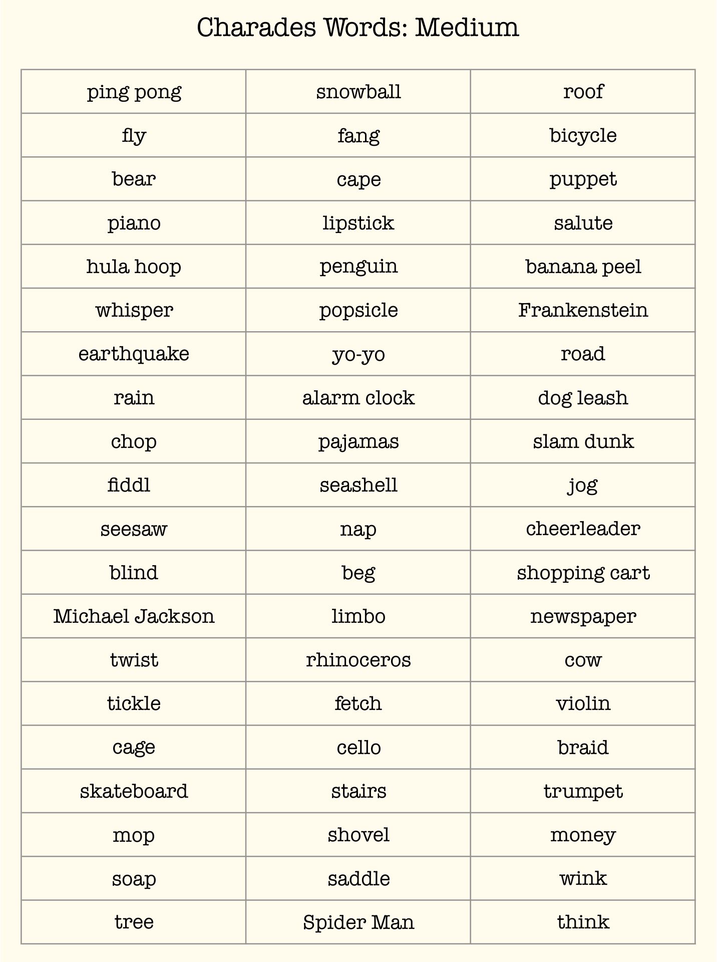 Charades Ideas For Adults