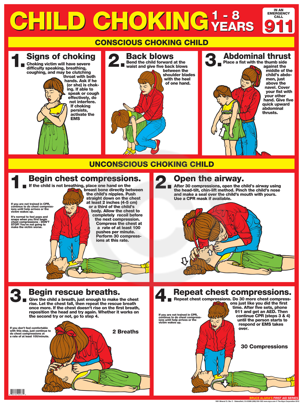 Choking CPR Printable
