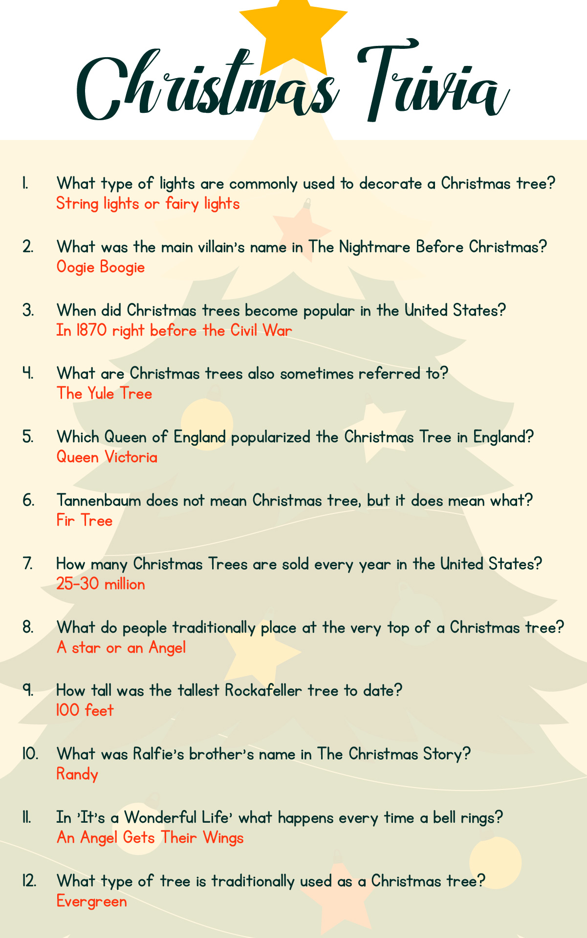  Printable Christmas Trivia Games