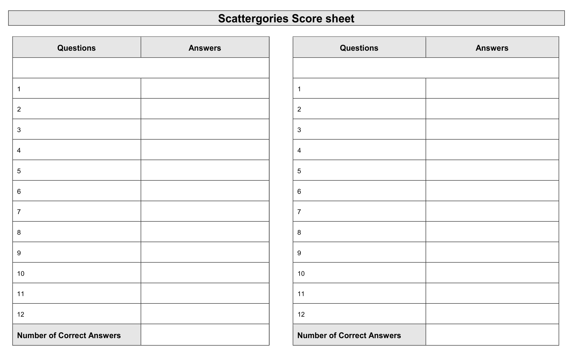 Printable Scattergories Score Sheets