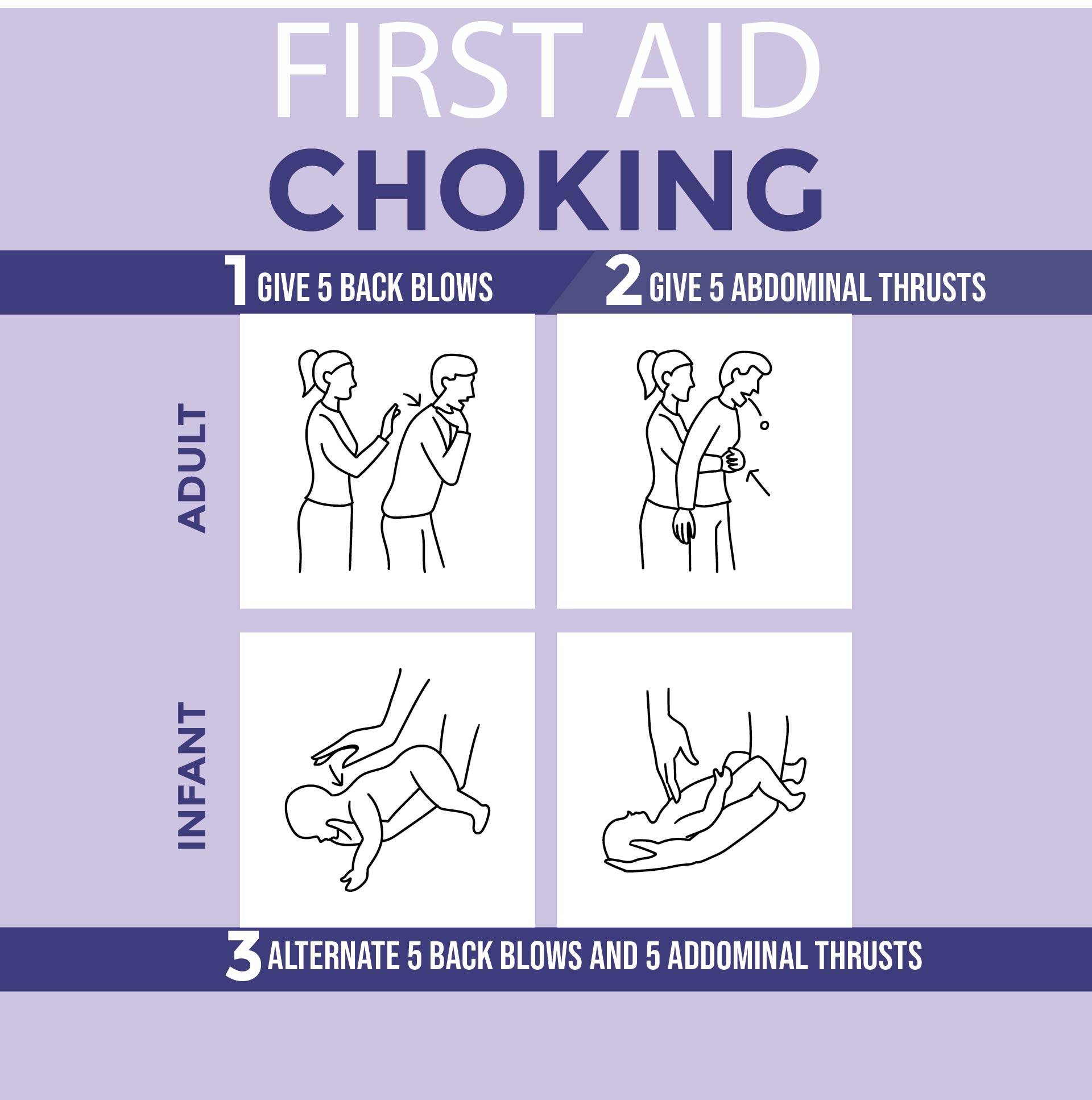 Printable First Aid Choking