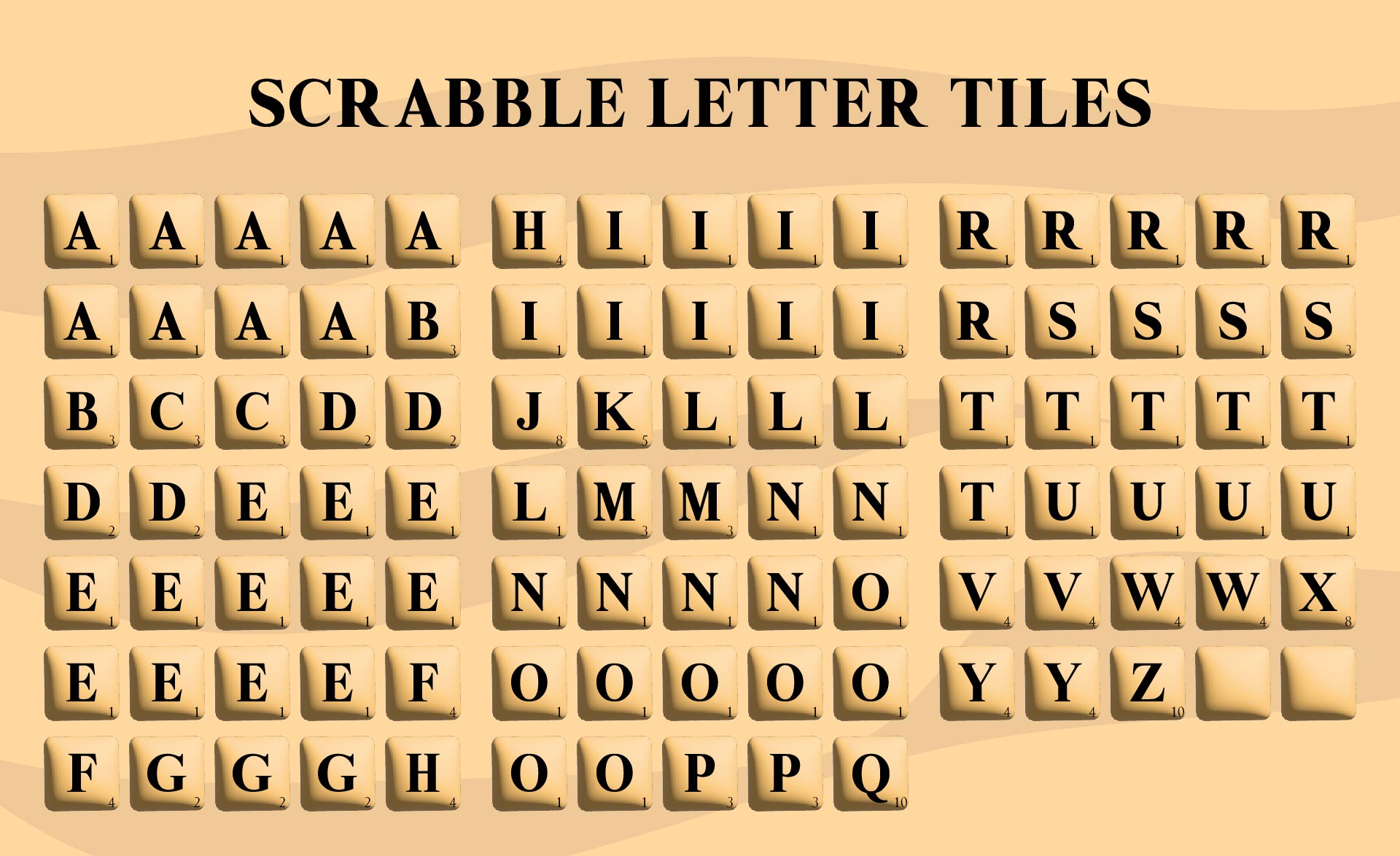 Official Distribution Chart For Scramble Scrabble Letters Part Of 