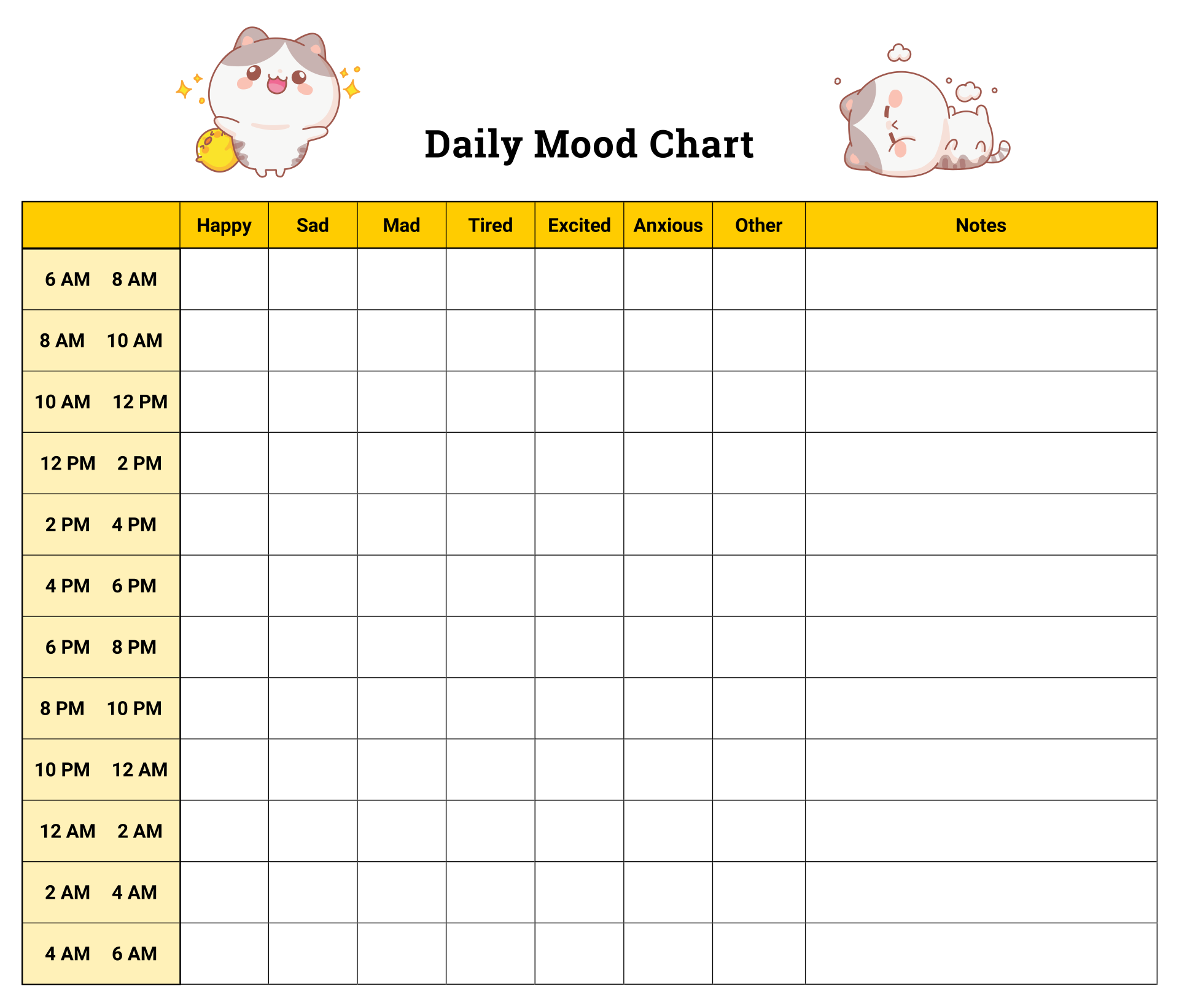 Printable Daily Mood Chart Template - Printable Templates