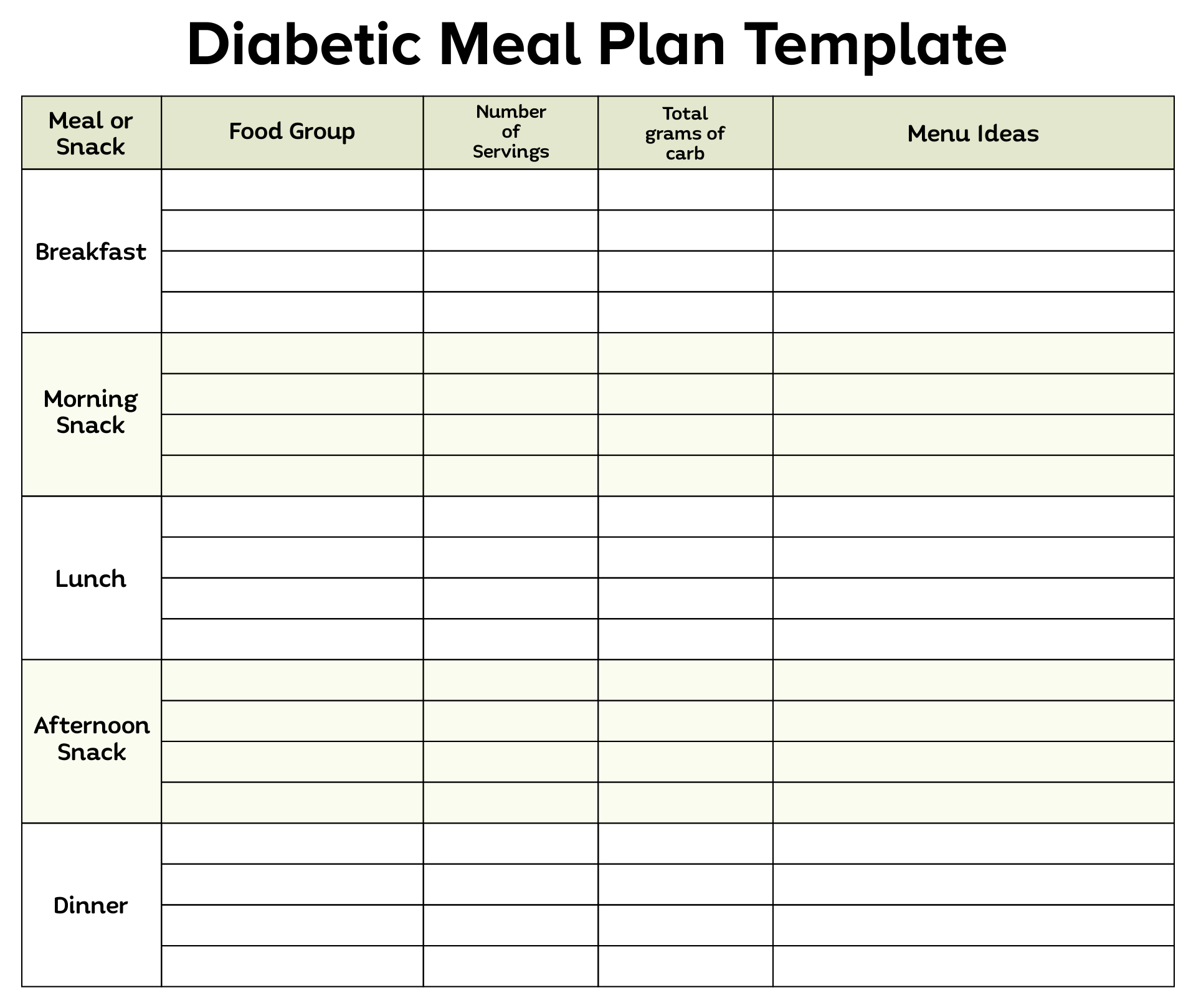Diabetic Meal Planner Template