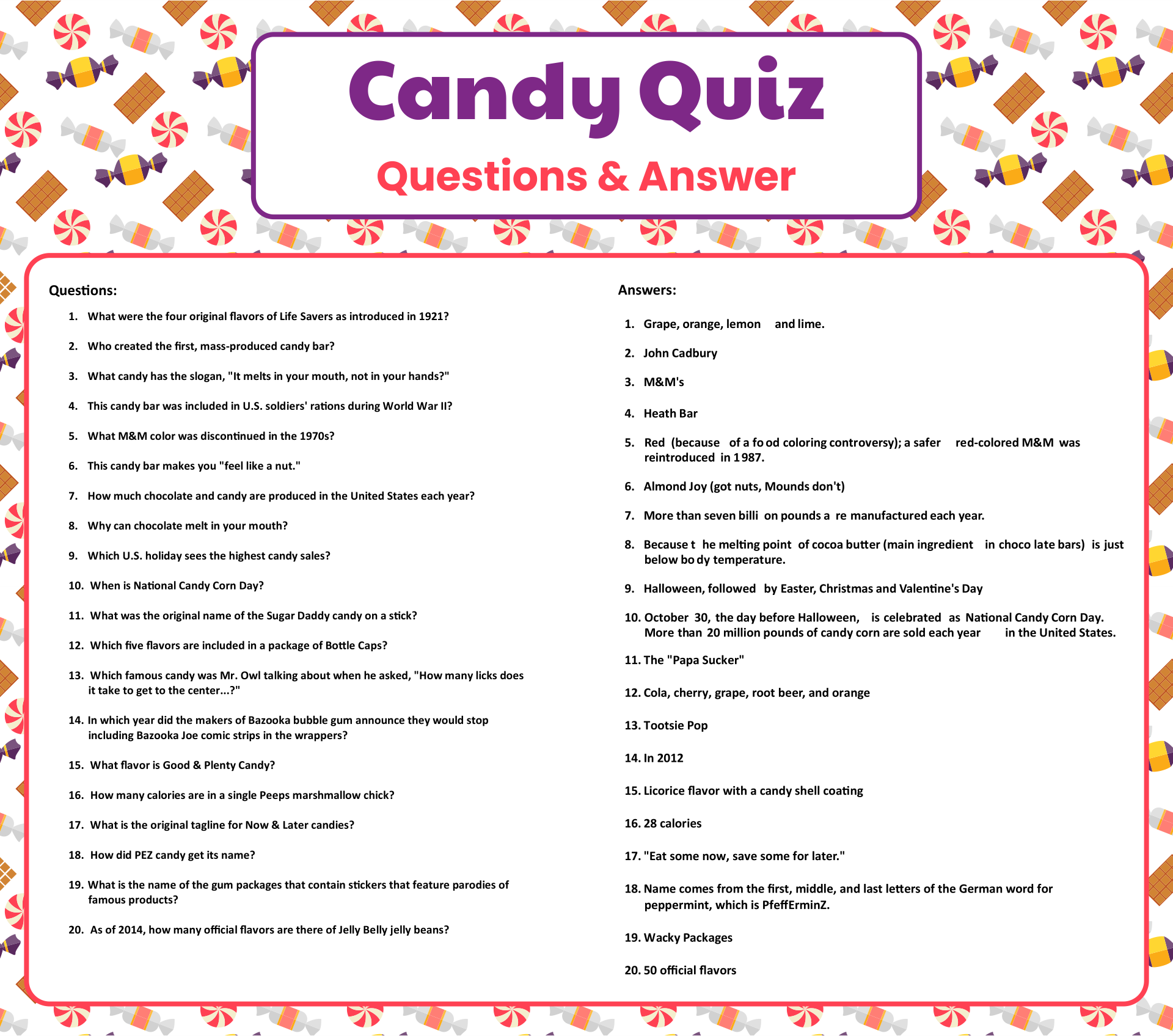 Printable Candy Bar Quiz Answers
