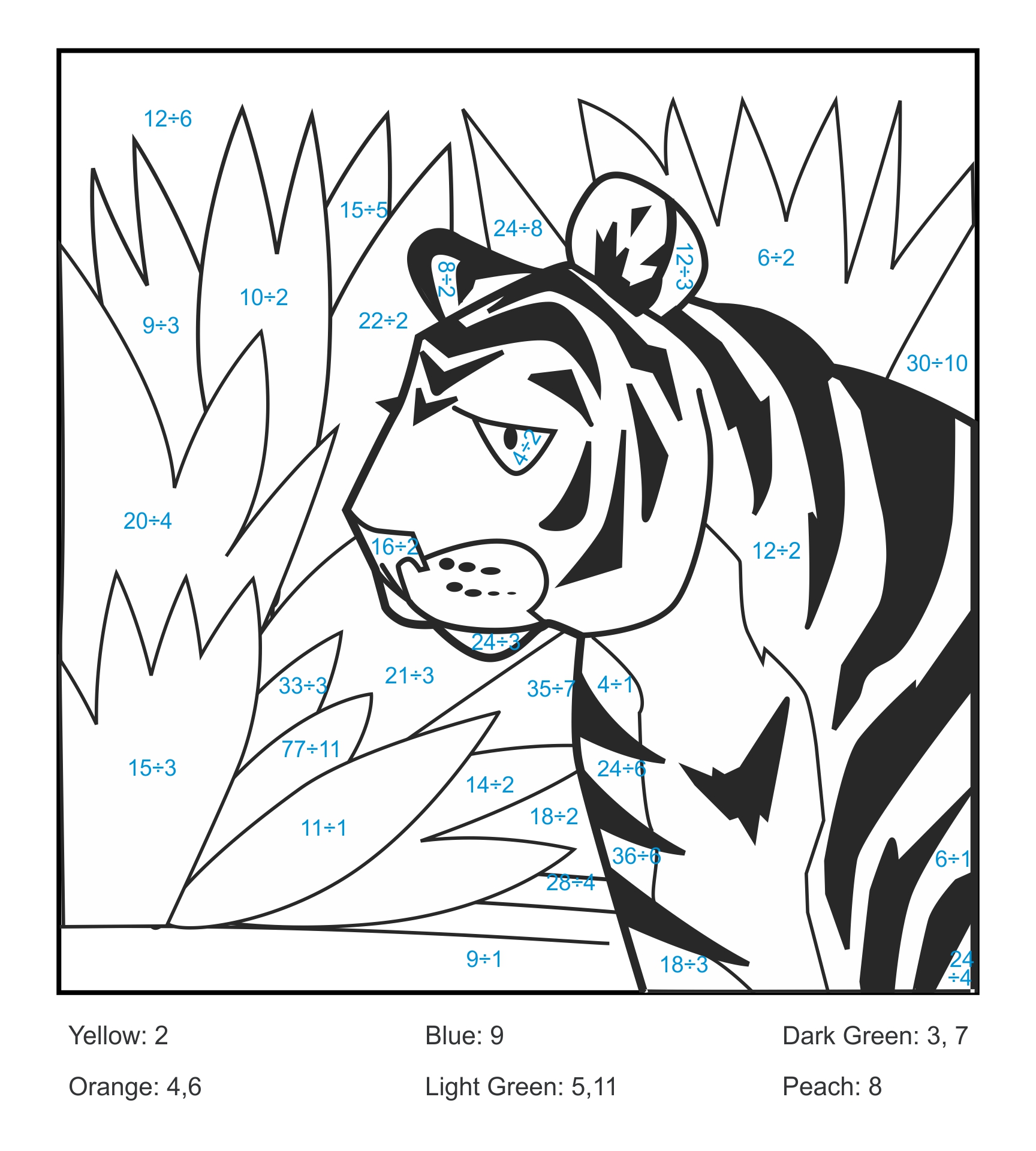 Tiger Color by Number Coloring Pages