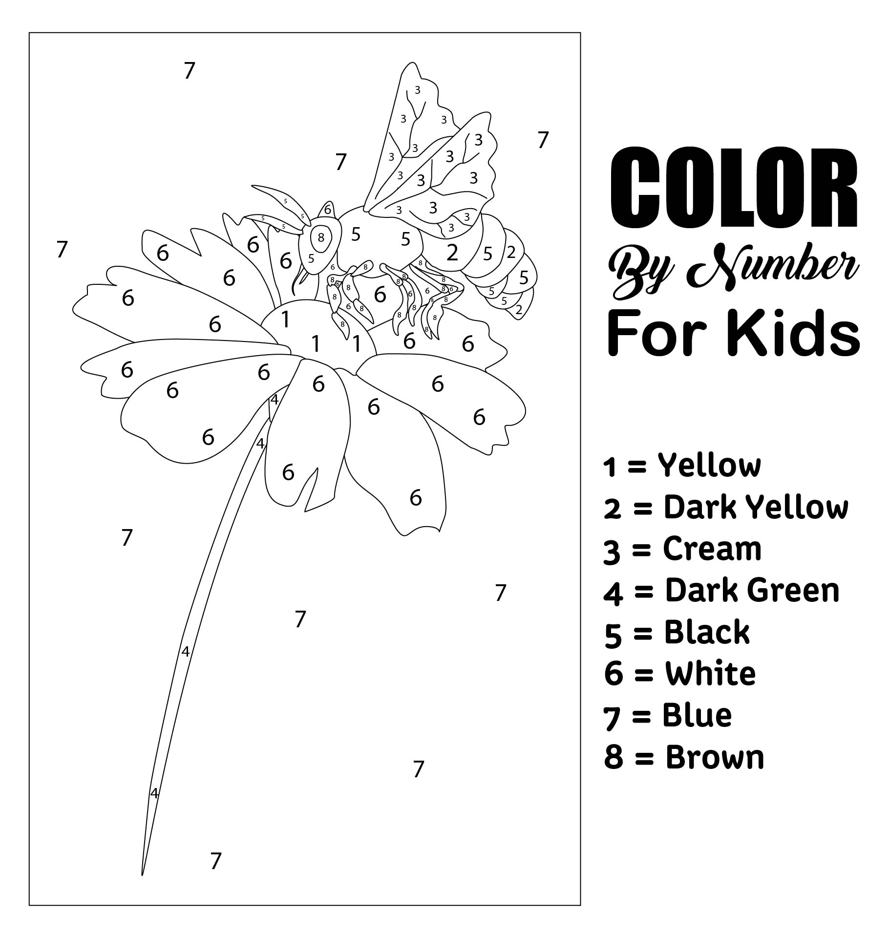 Color by Number Coloring Pages for Kids