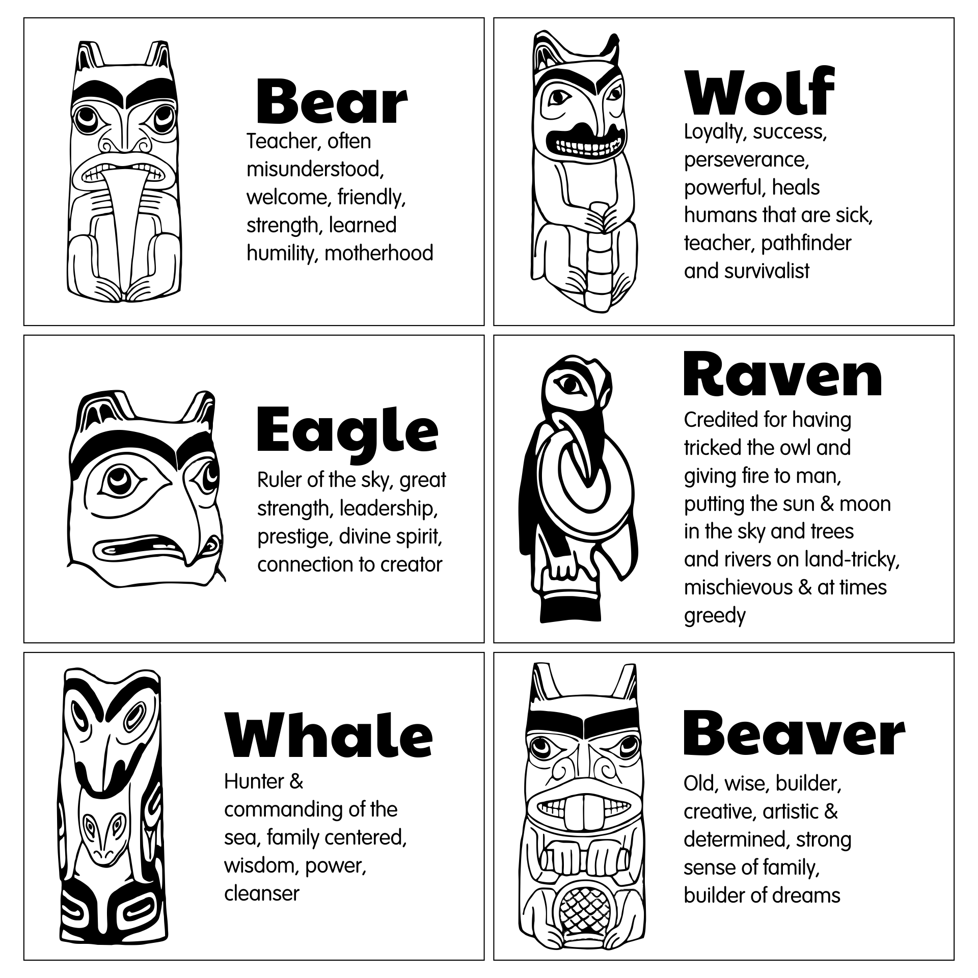 Totem Pole Worksheet