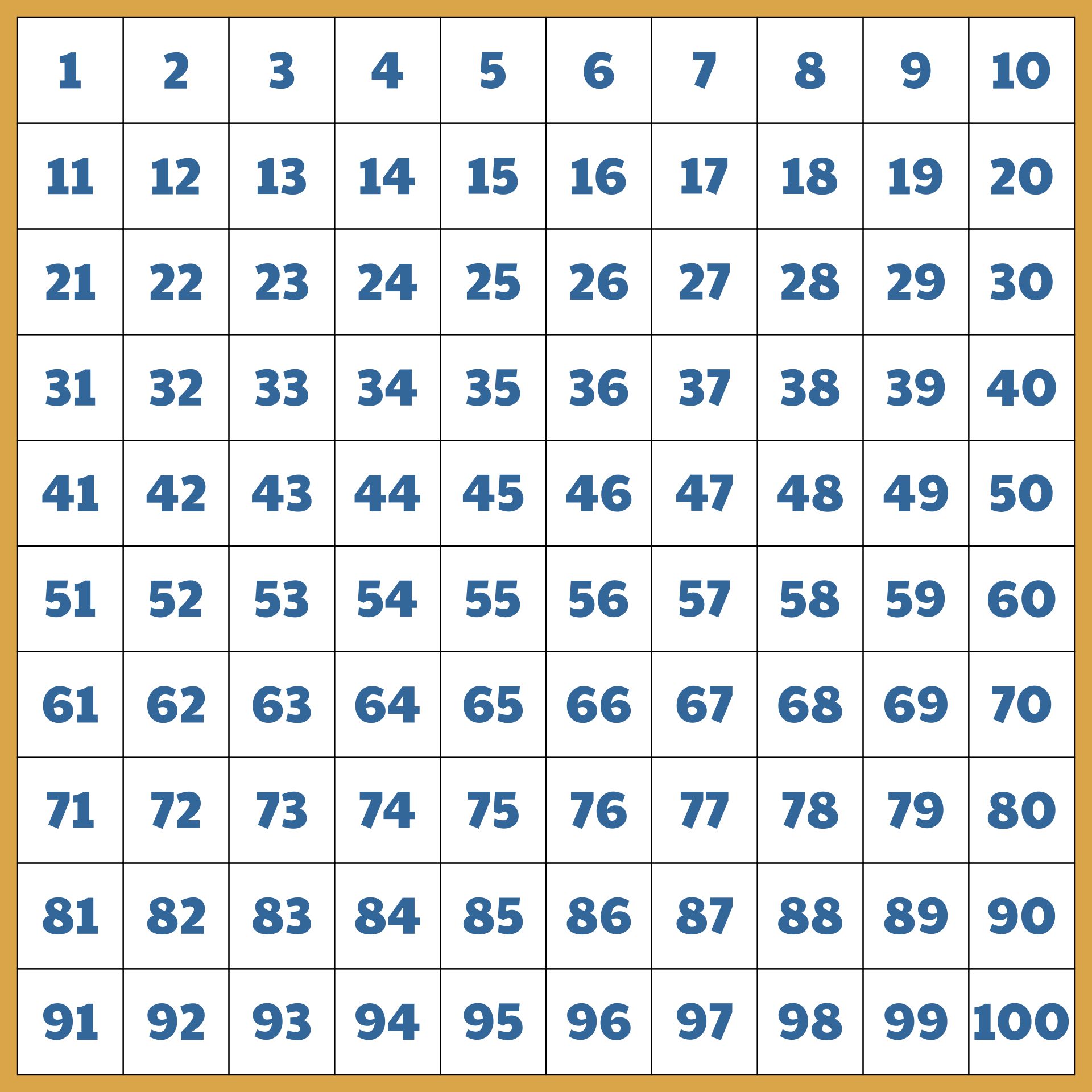 Blank 100 Square Template Printable Printable Templates Free