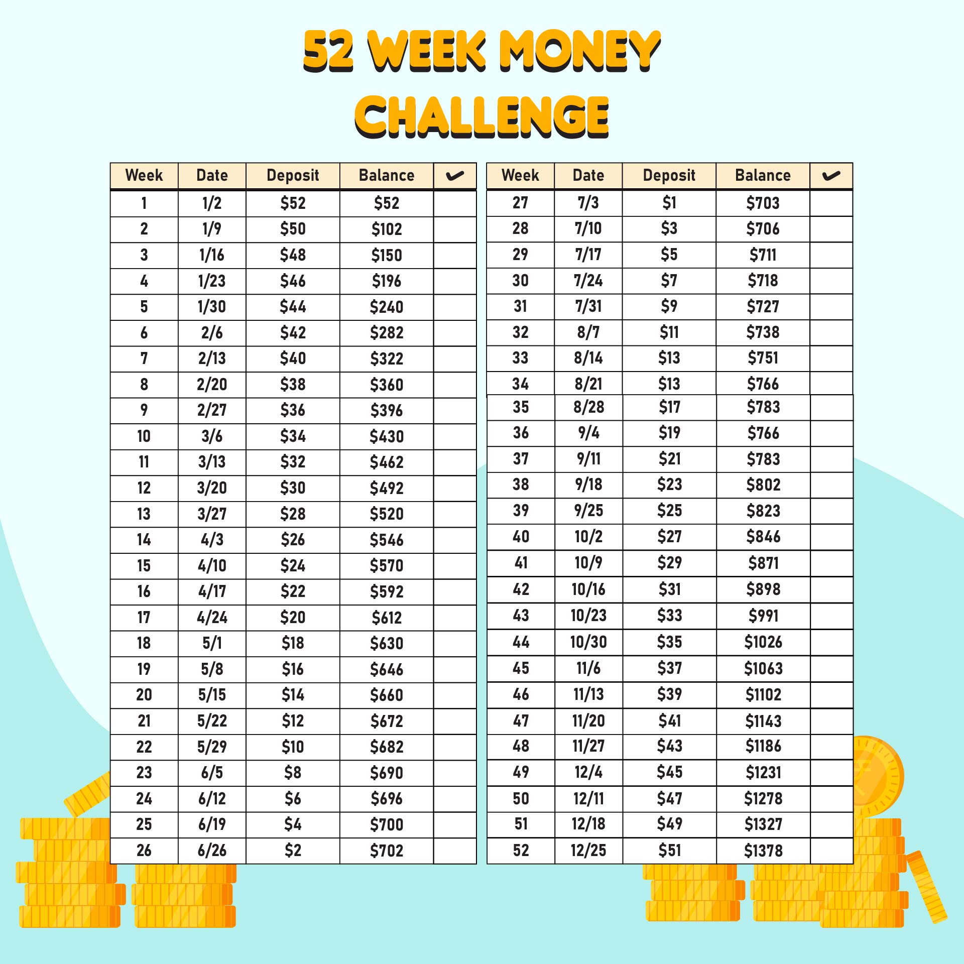 Reverse 52 Week Money Challenge Chart