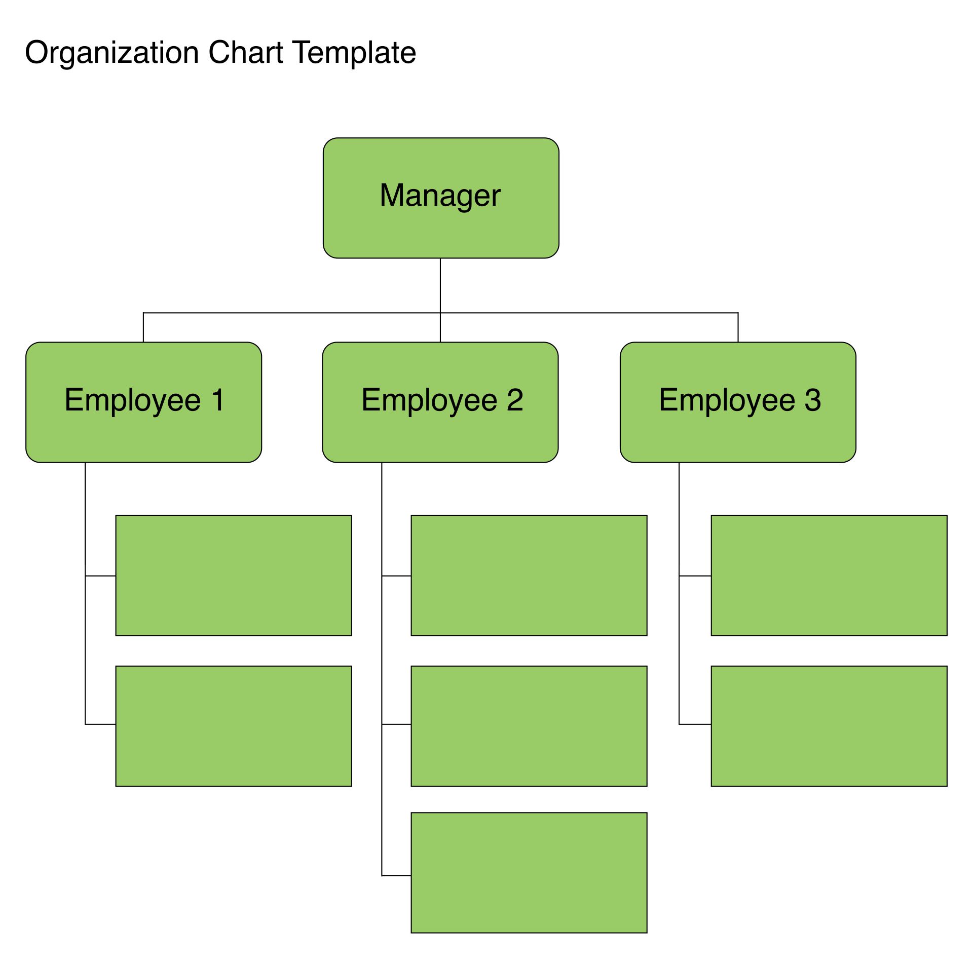 10 Best Free Printable Organizational Chart Template Printablee