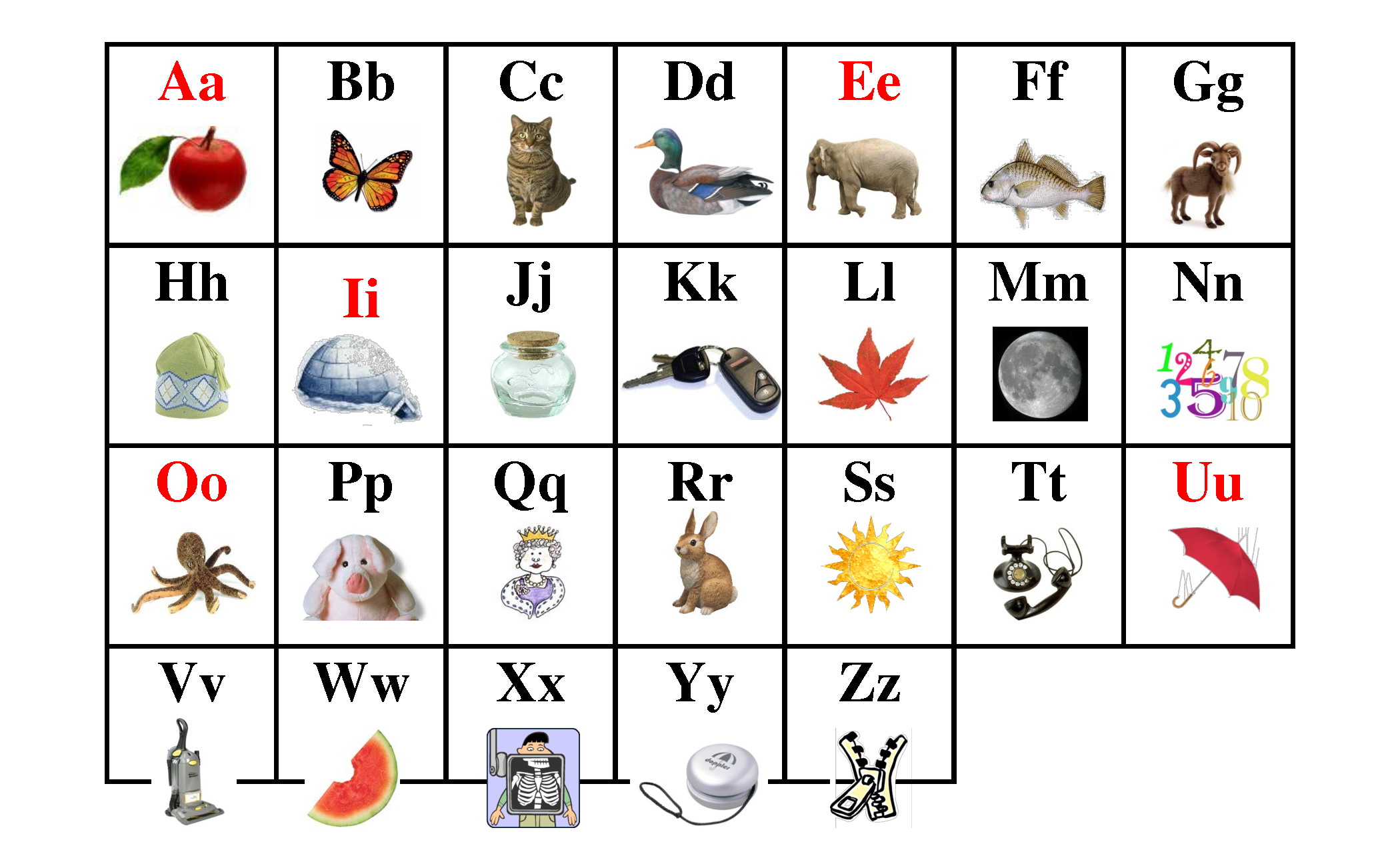 Free Alphabet Chart Abc Chart Phonics Chart Bilingual Activities ...