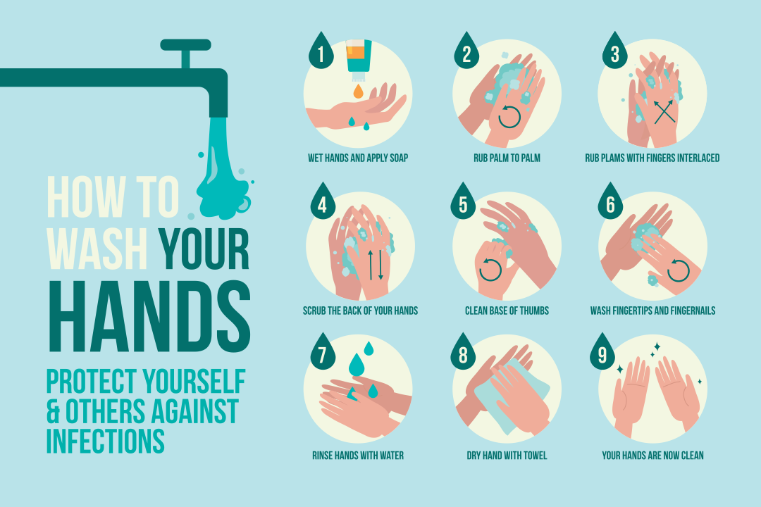 Printable Bathroom Signs Wash Your Hands