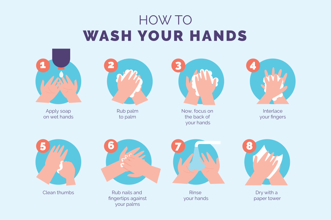 Free Printable Hand Washing Signs - Free Printable Templates