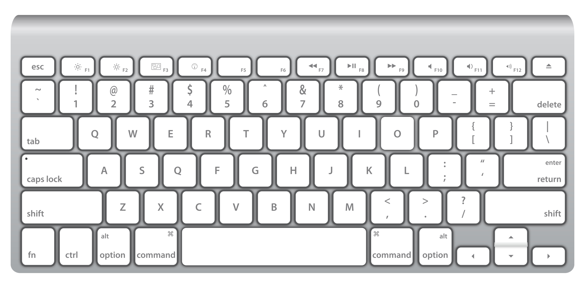 printable-keyboard