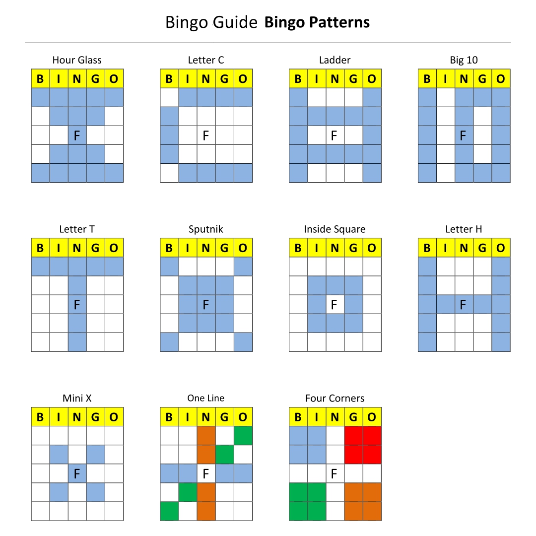 Bingo Game Patterns