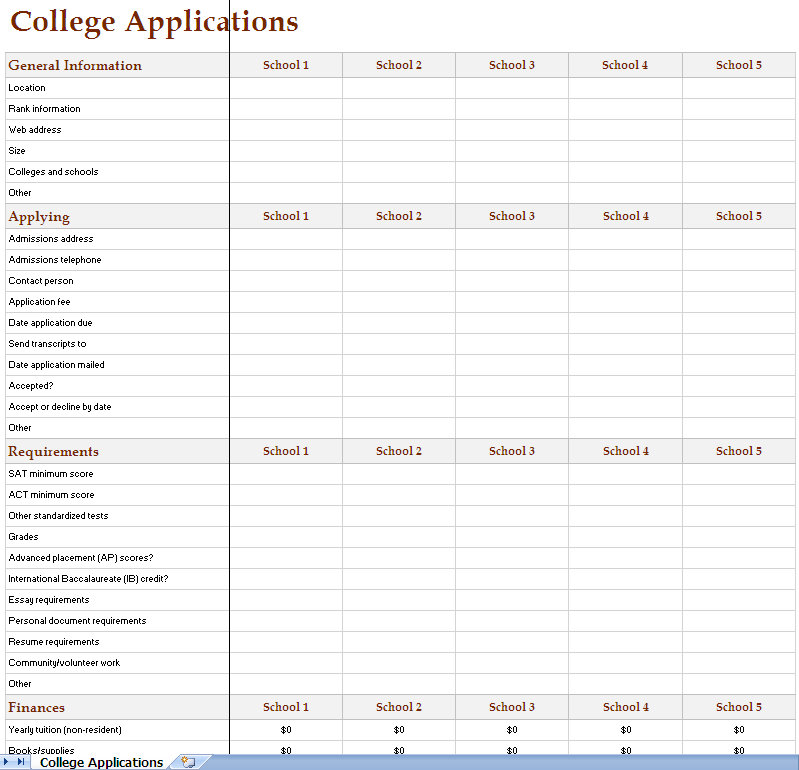 College Application Spreadsheet Template
