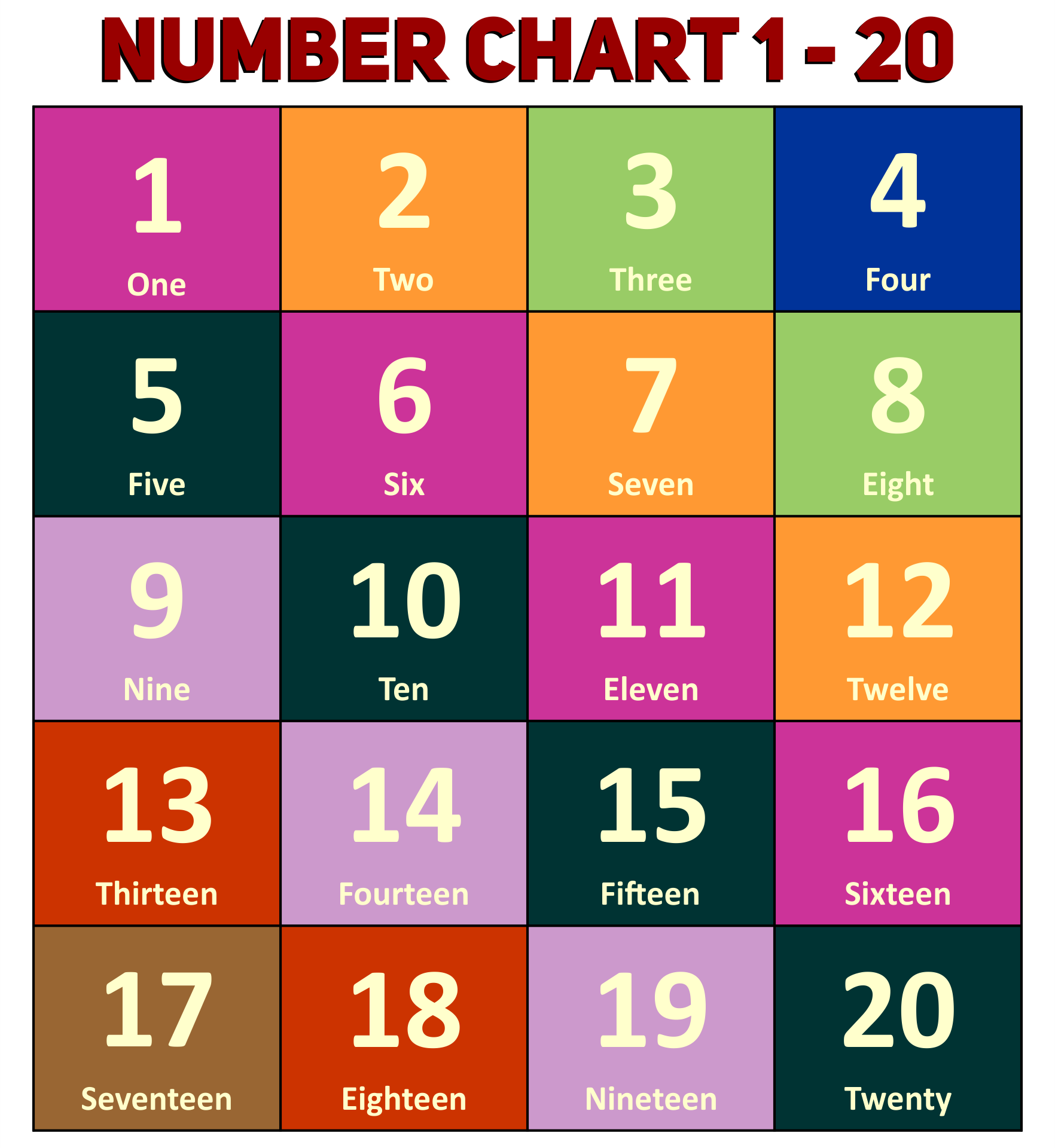 Number Chart 1 20 Worksheet