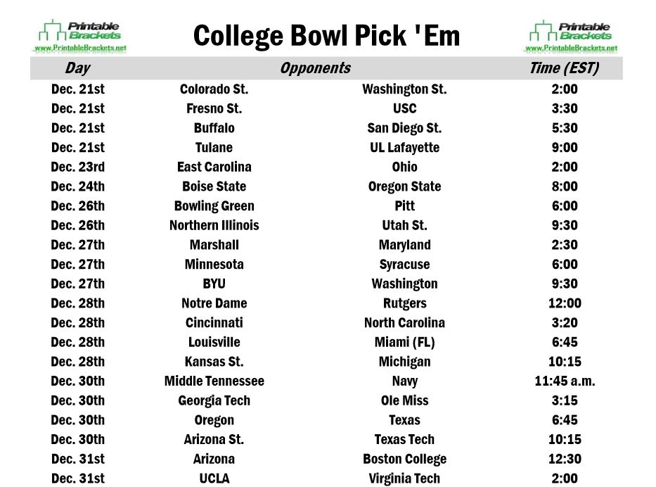 College Football Bowl Pick Em Printable
