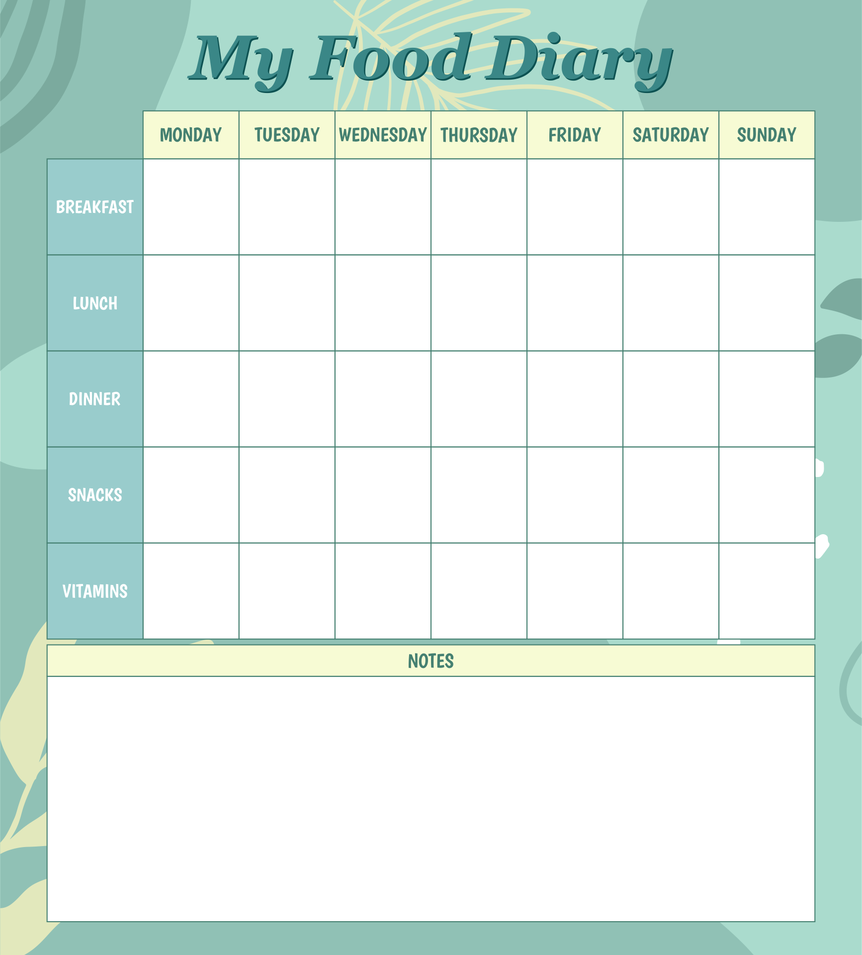 Food Diary Log Sheets