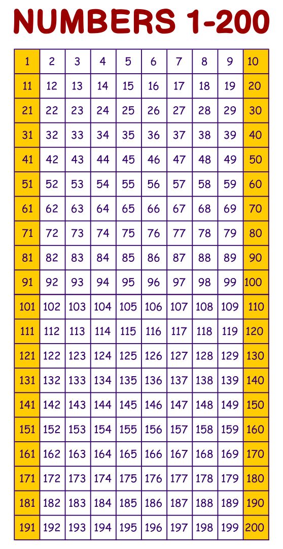 number-chart-100-200-printable-printable-word-searches