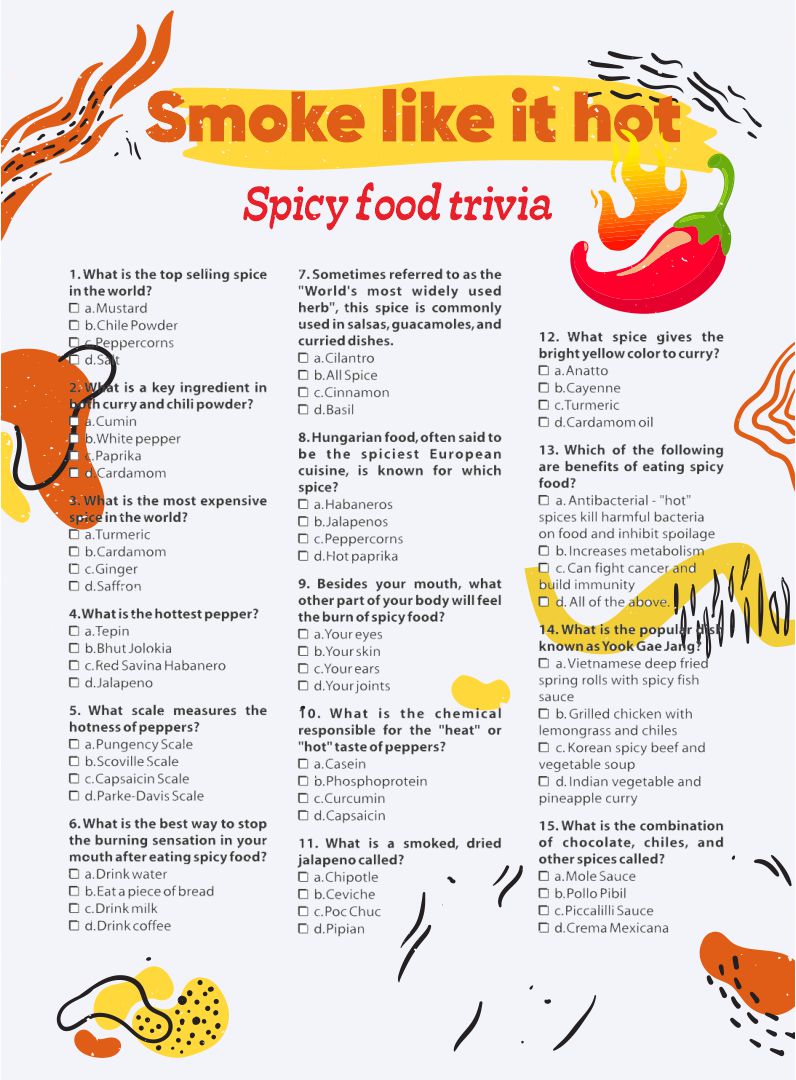 Printable Food Trivia Questions and Answers